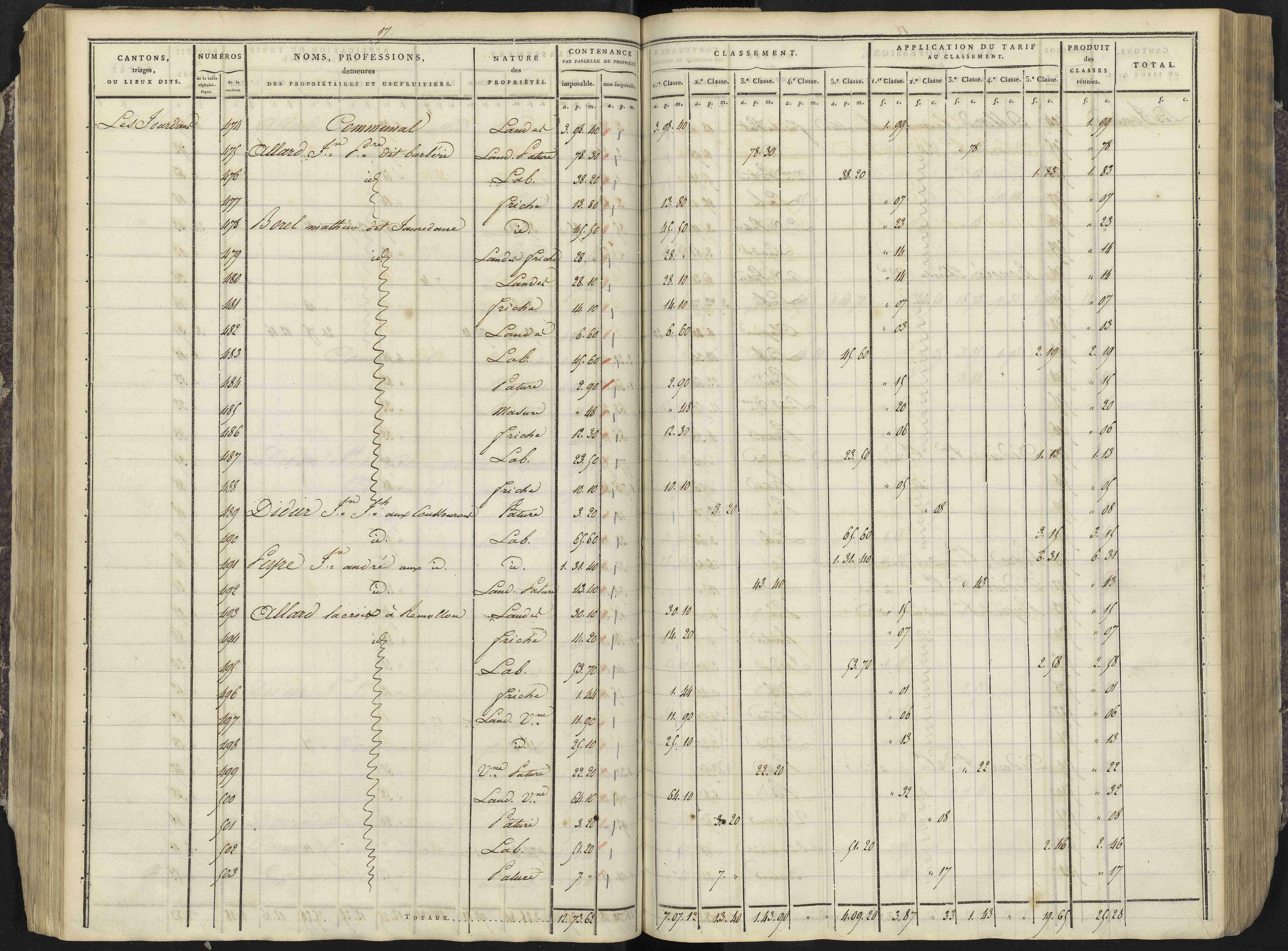 Avançon - 3 P 193/2 - 3 P 193/2 - Section B 