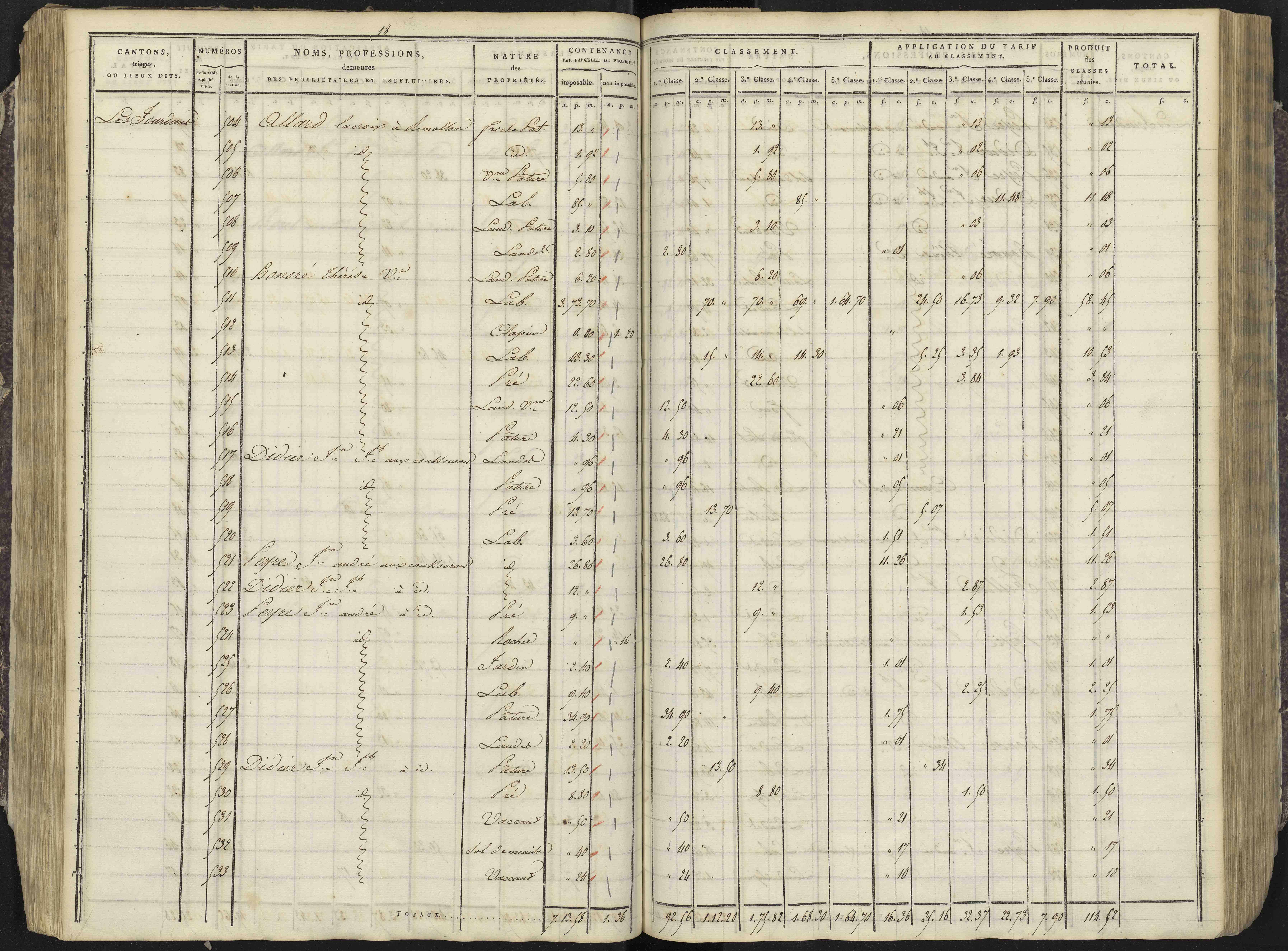 Avançon - 3 P 193/2 - 3 P 193/2 - Section B 