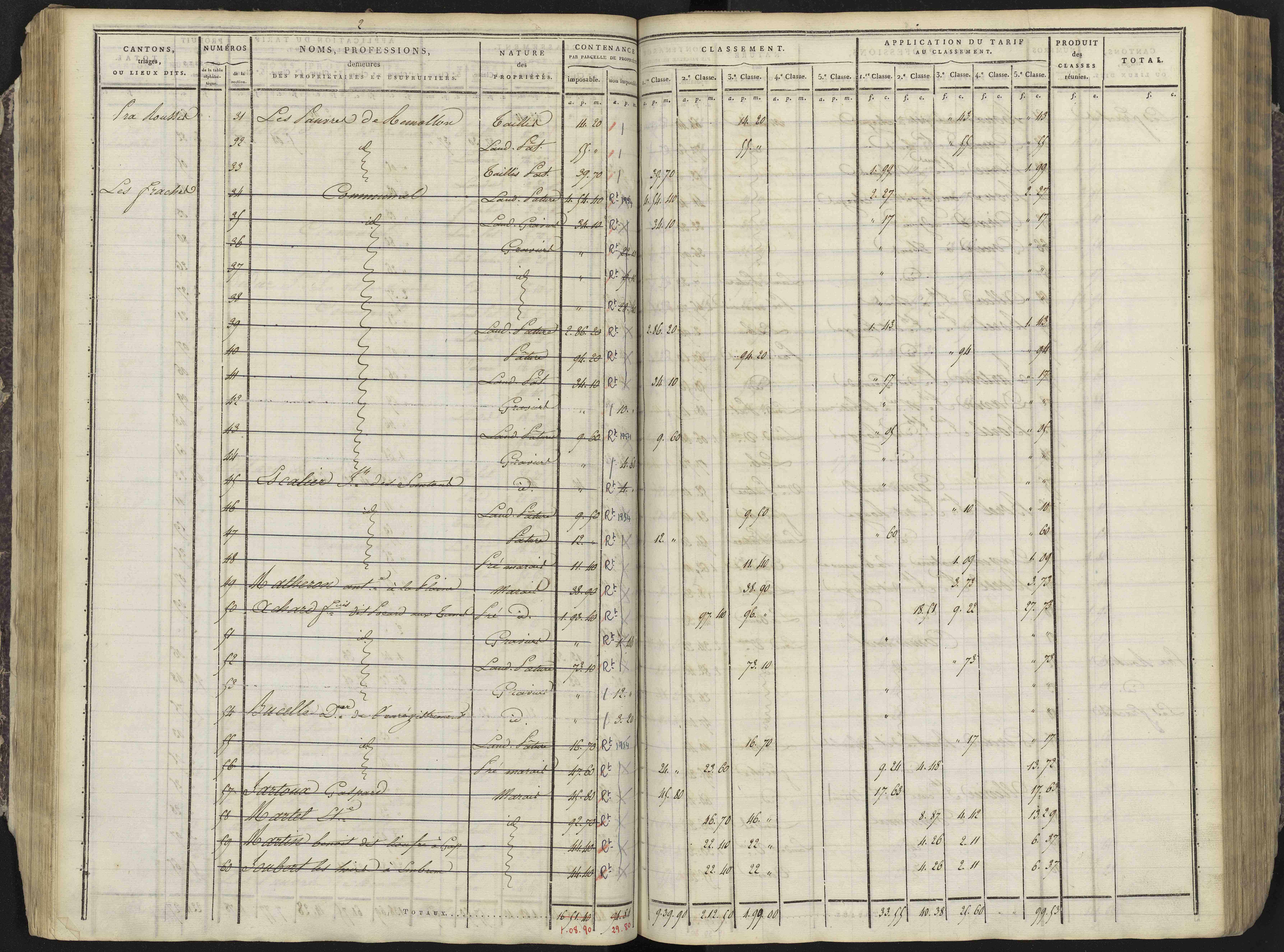 Avançon - 3 P 193/2 - 3 P 193/2 - Section B 