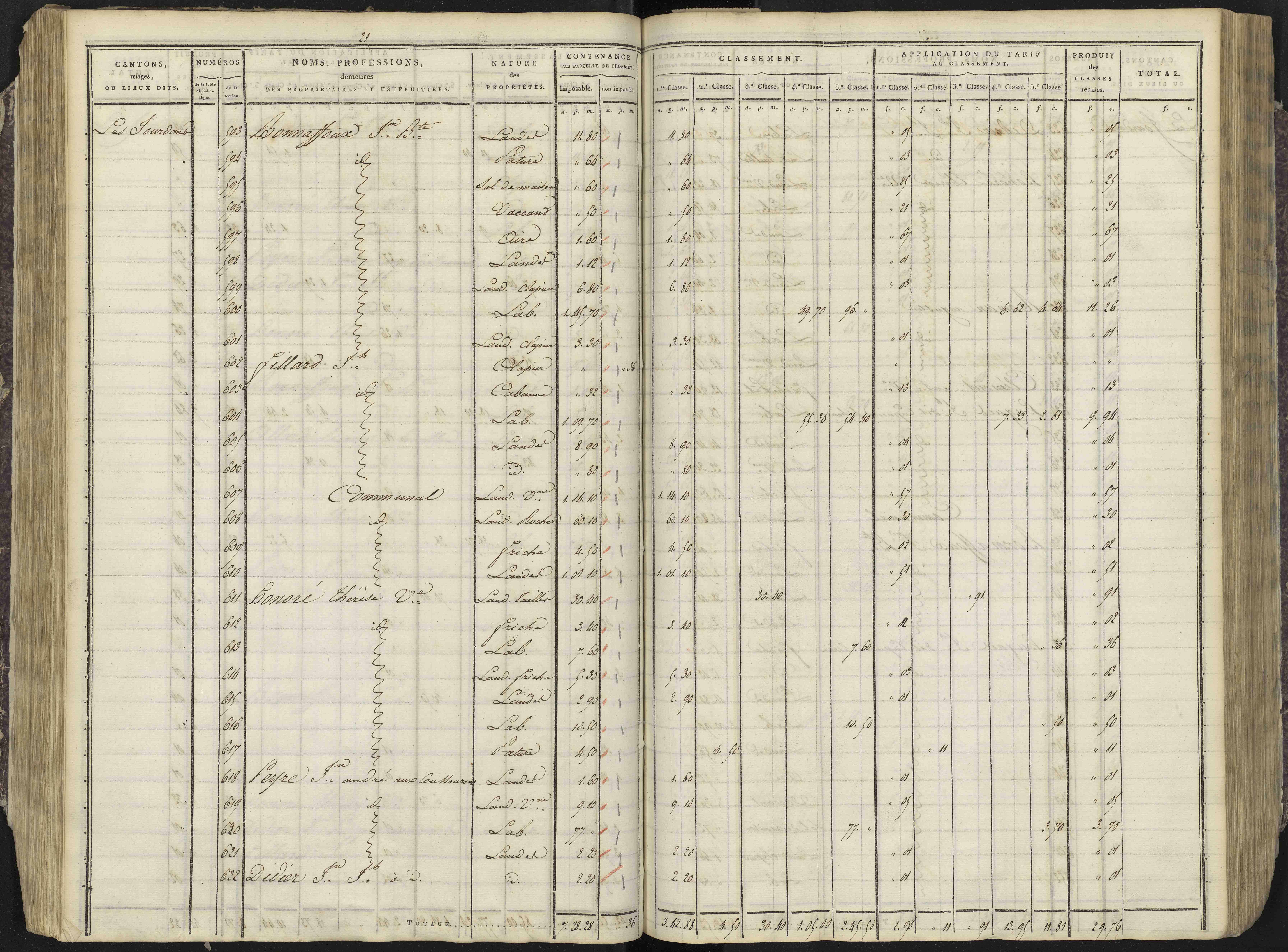 Avançon - 3 P 193/2 - 3 P 193/2 - Section B 
