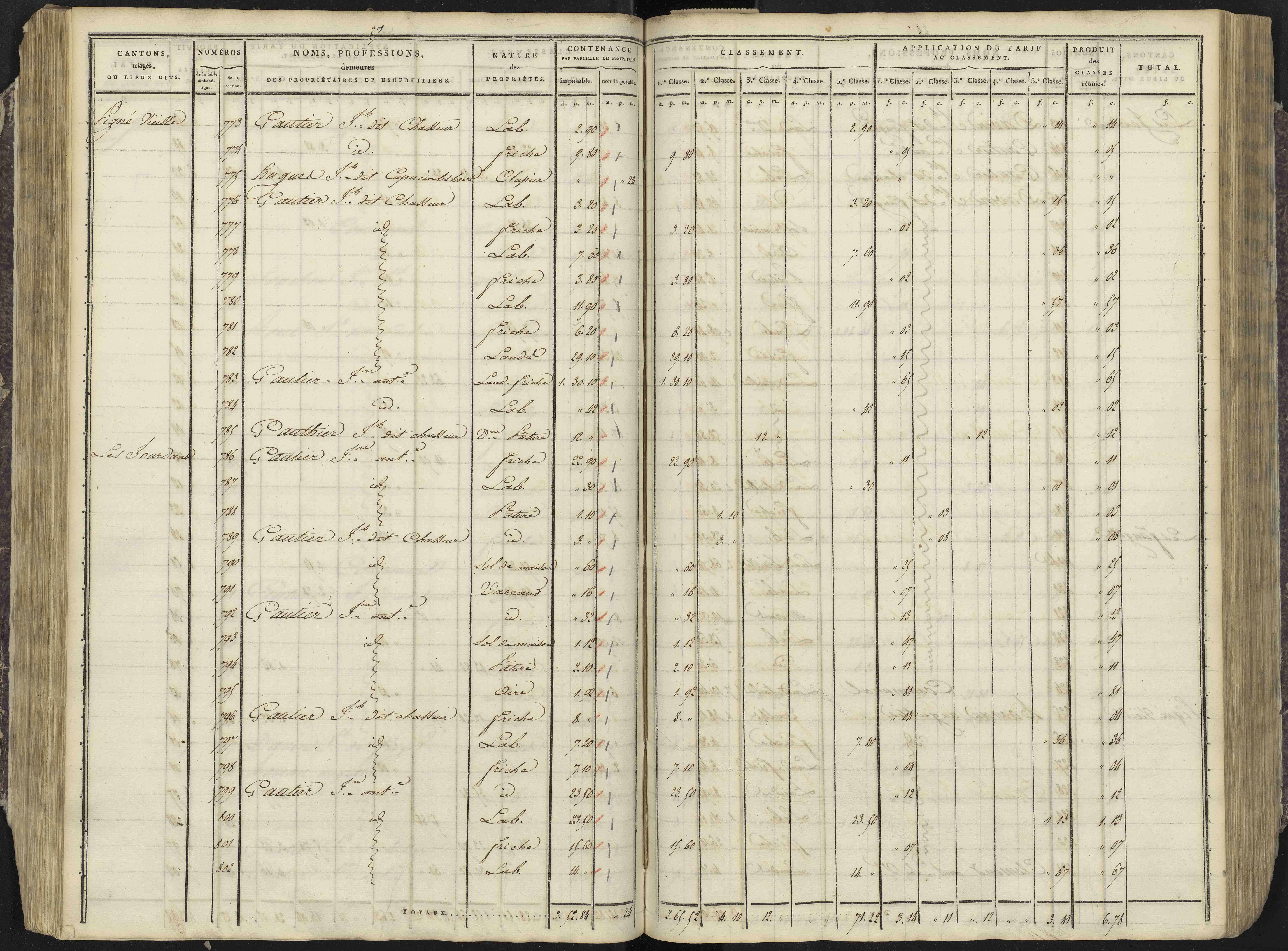 Avançon - 3 P 193/2 - 3 P 193/2 - Section B 