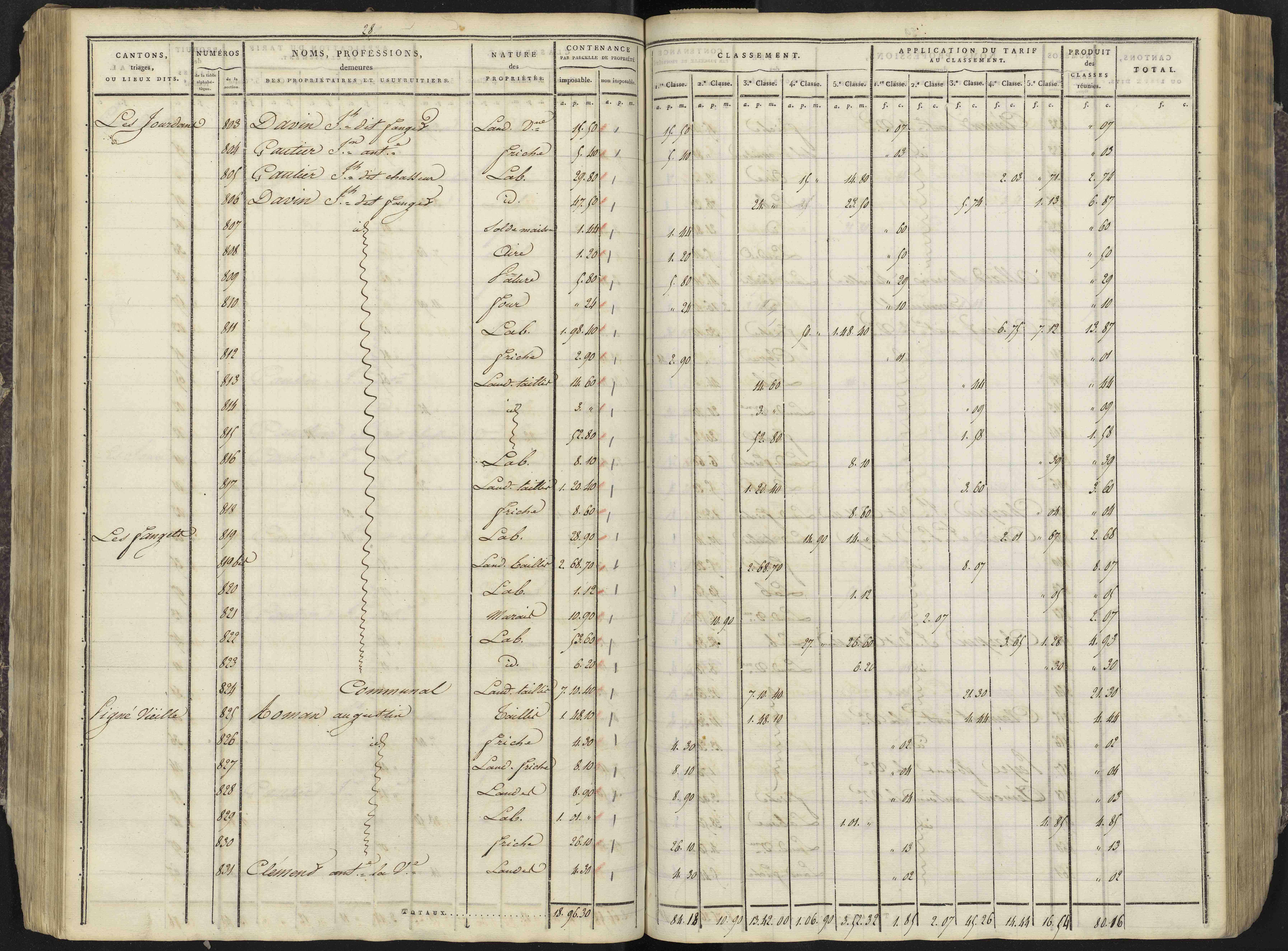 Avançon - 3 P 193/2 - 3 P 193/2 - Section B 