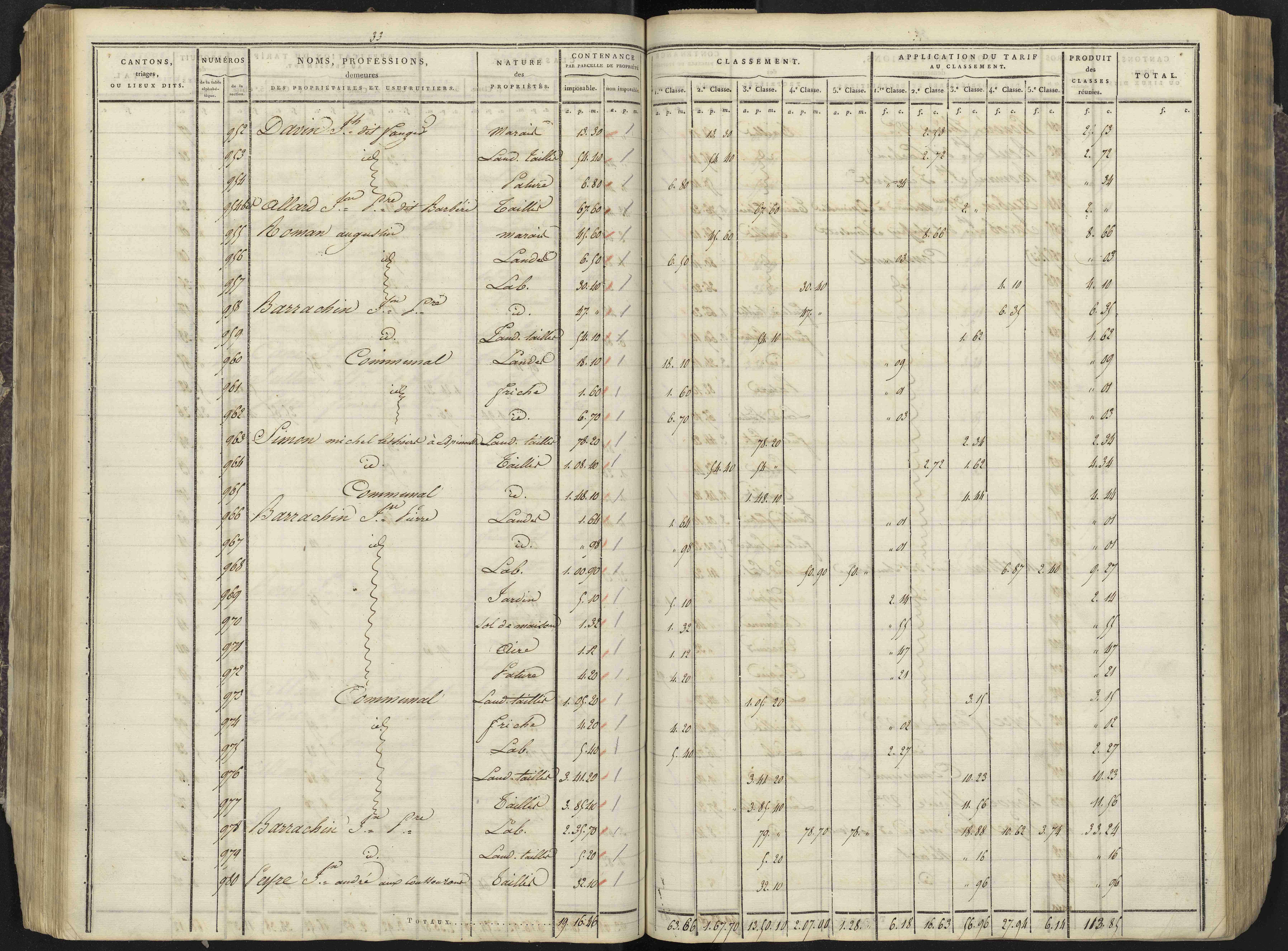Avançon - 3 P 193/2 - 3 P 193/2 - Section B 