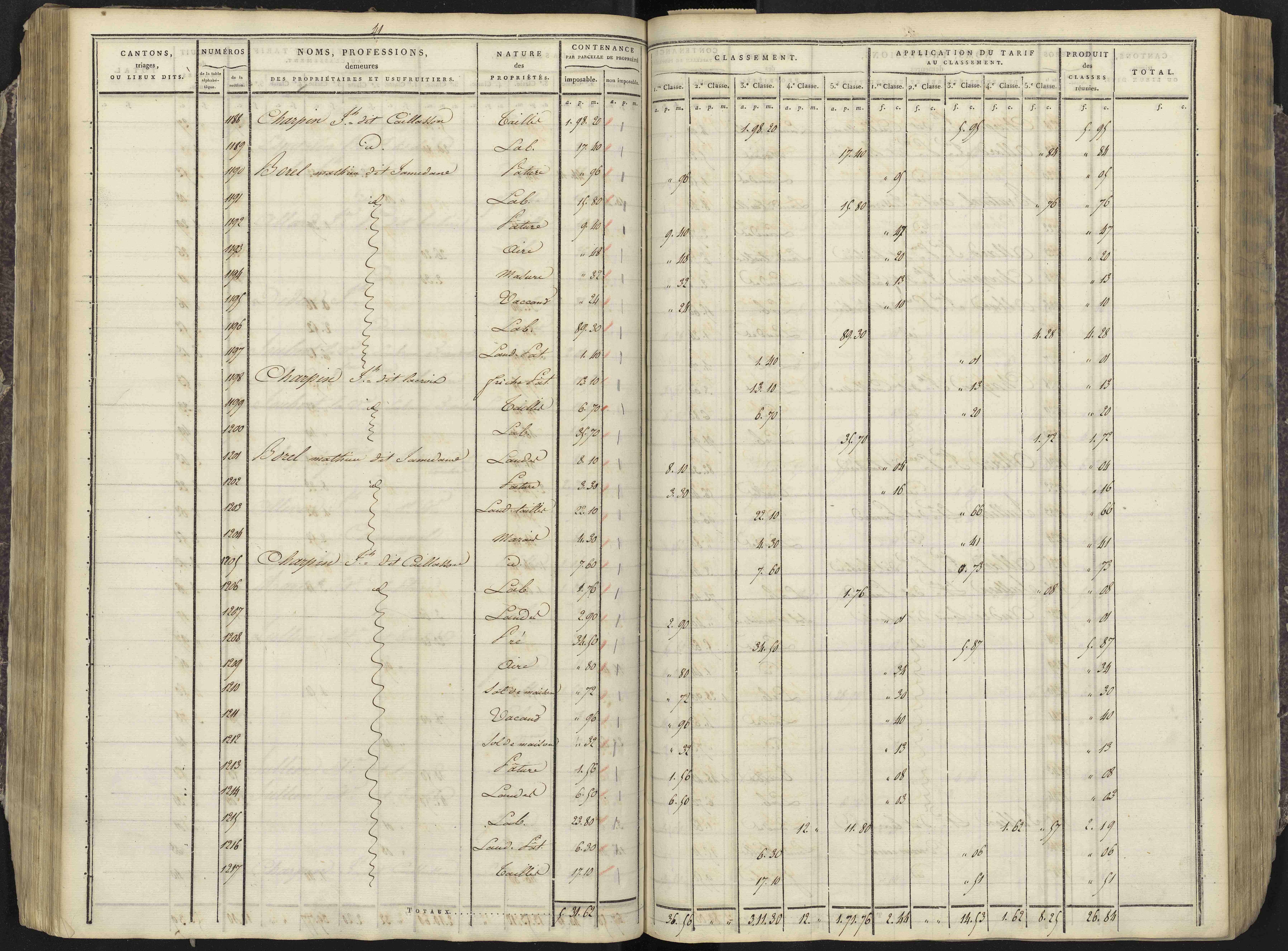 Avançon - 3 P 193/2 - 3 P 193/2 - Section B 