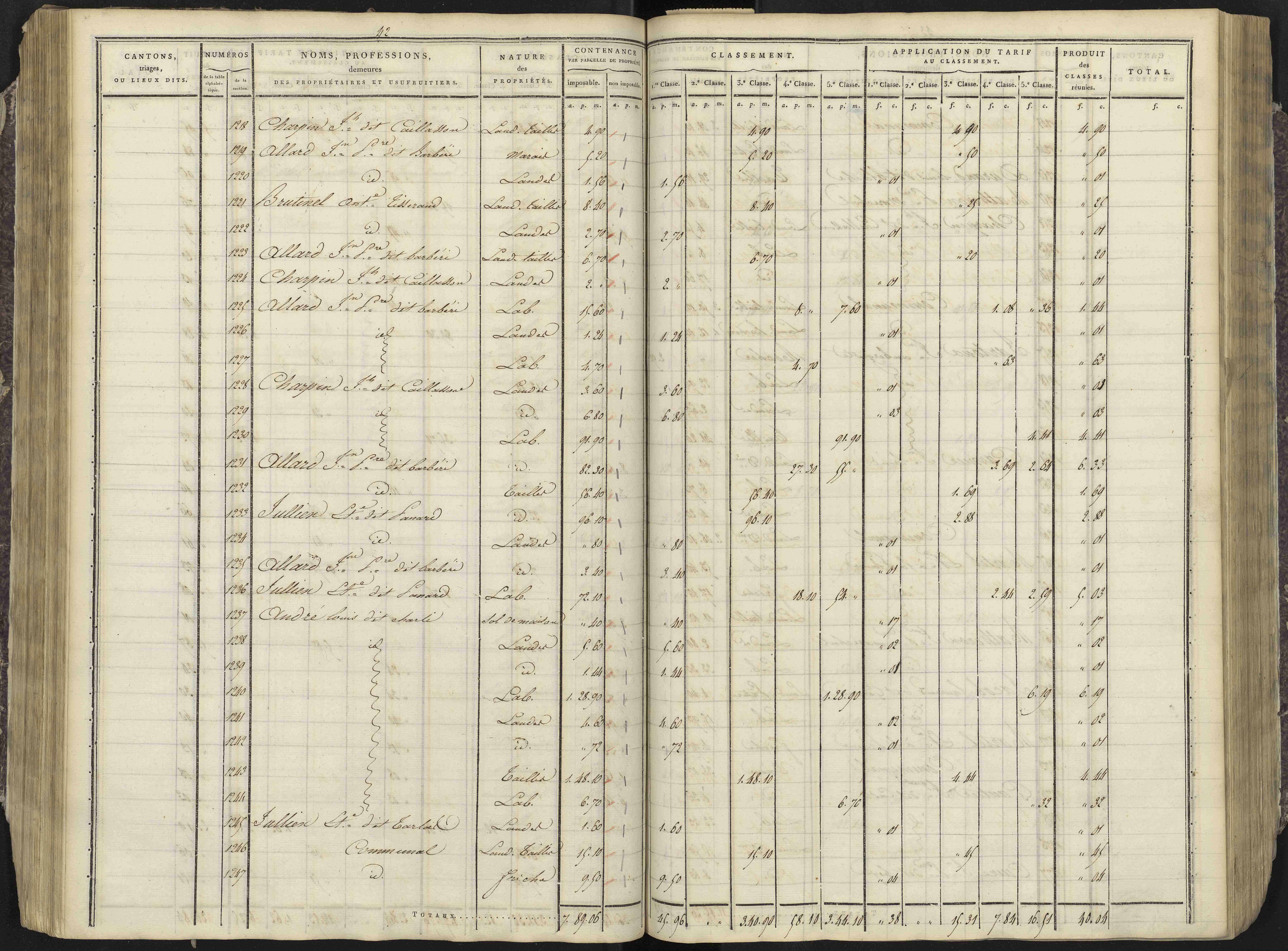 Avançon - 3 P 193/2 - 3 P 193/2 - Section B 