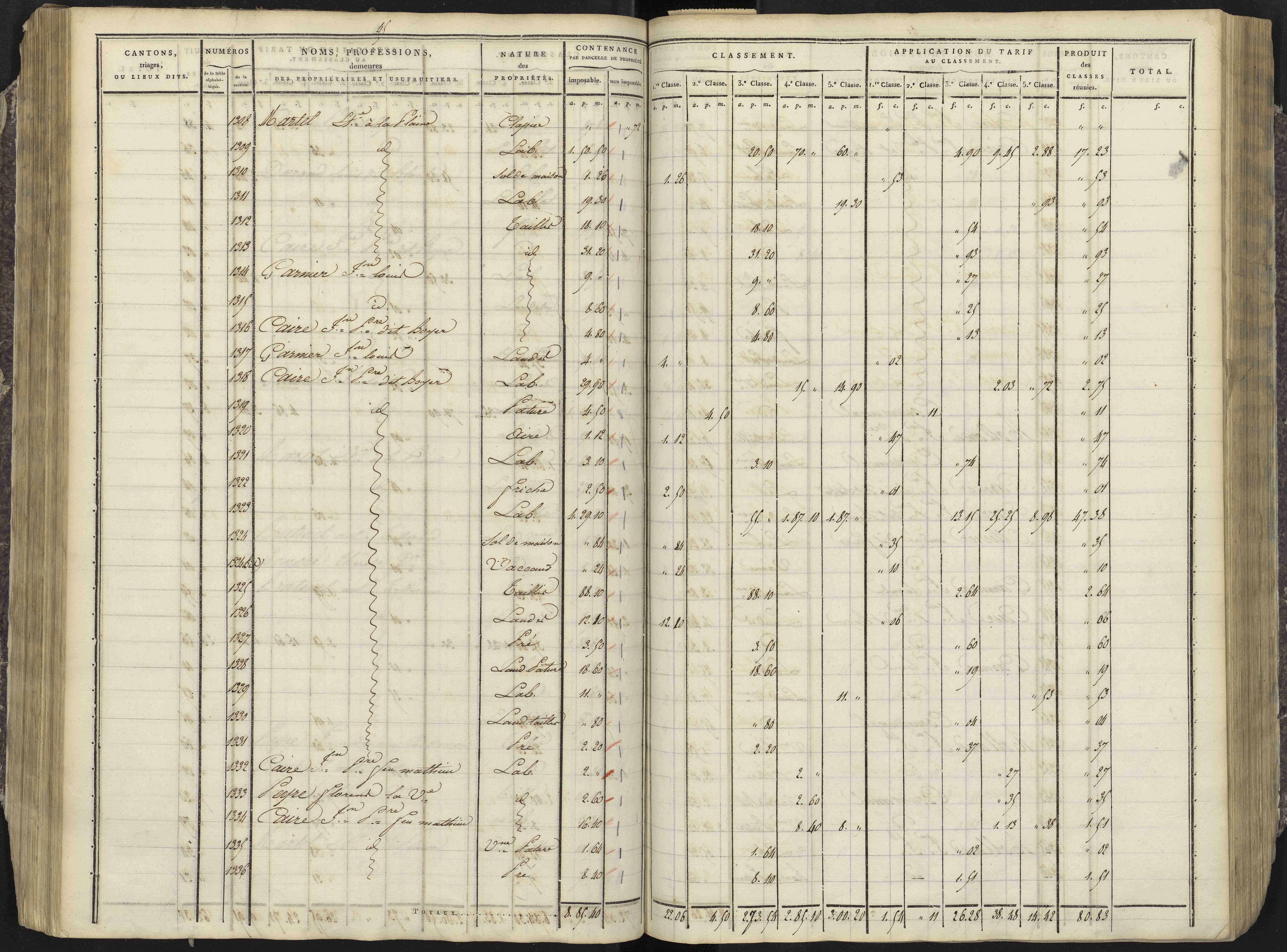 Avançon - 3 P 193/2 - 3 P 193/2 - Section B 