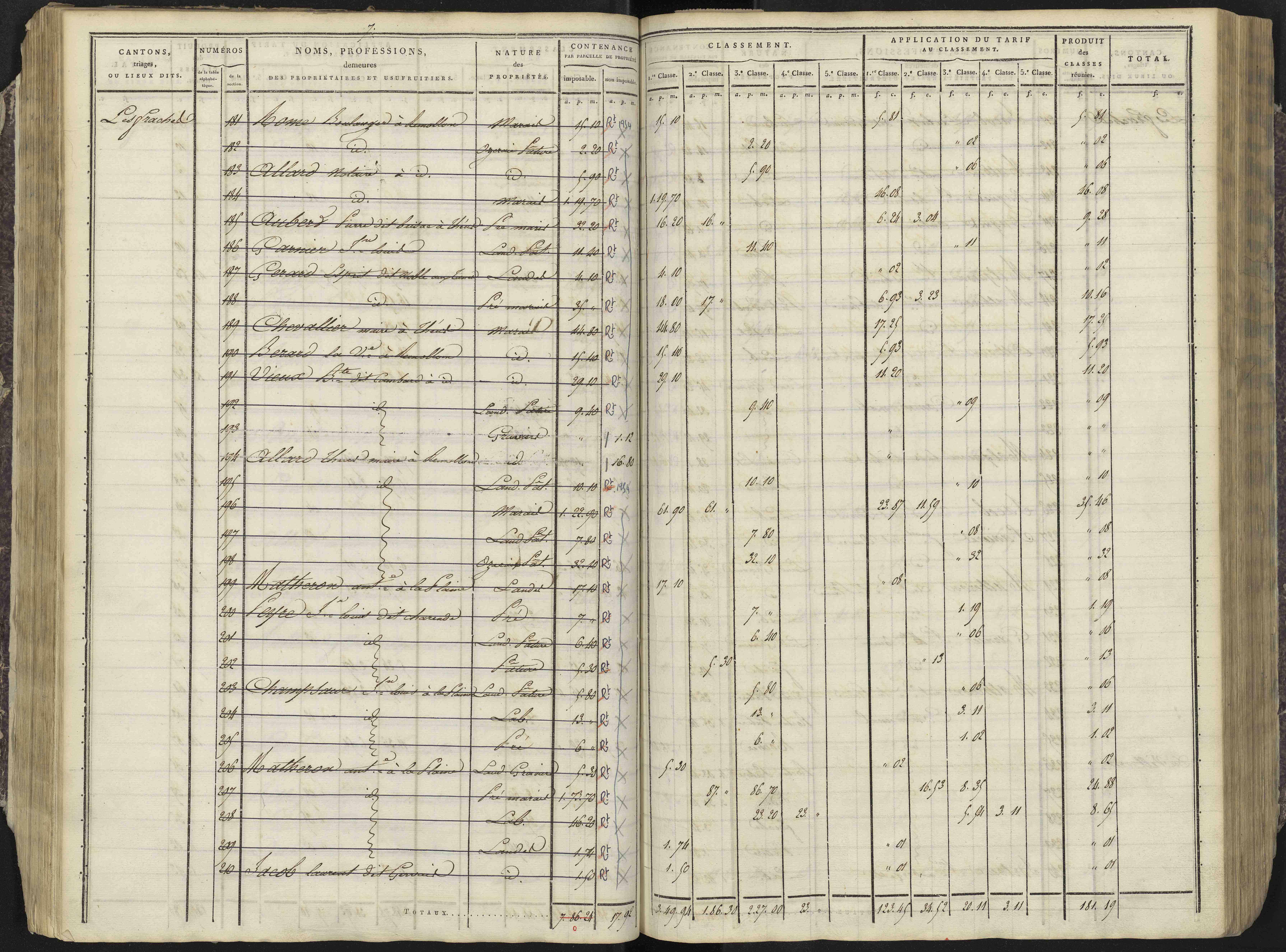 Avançon - 3 P 193/2 - 3 P 193/2 - Section B 