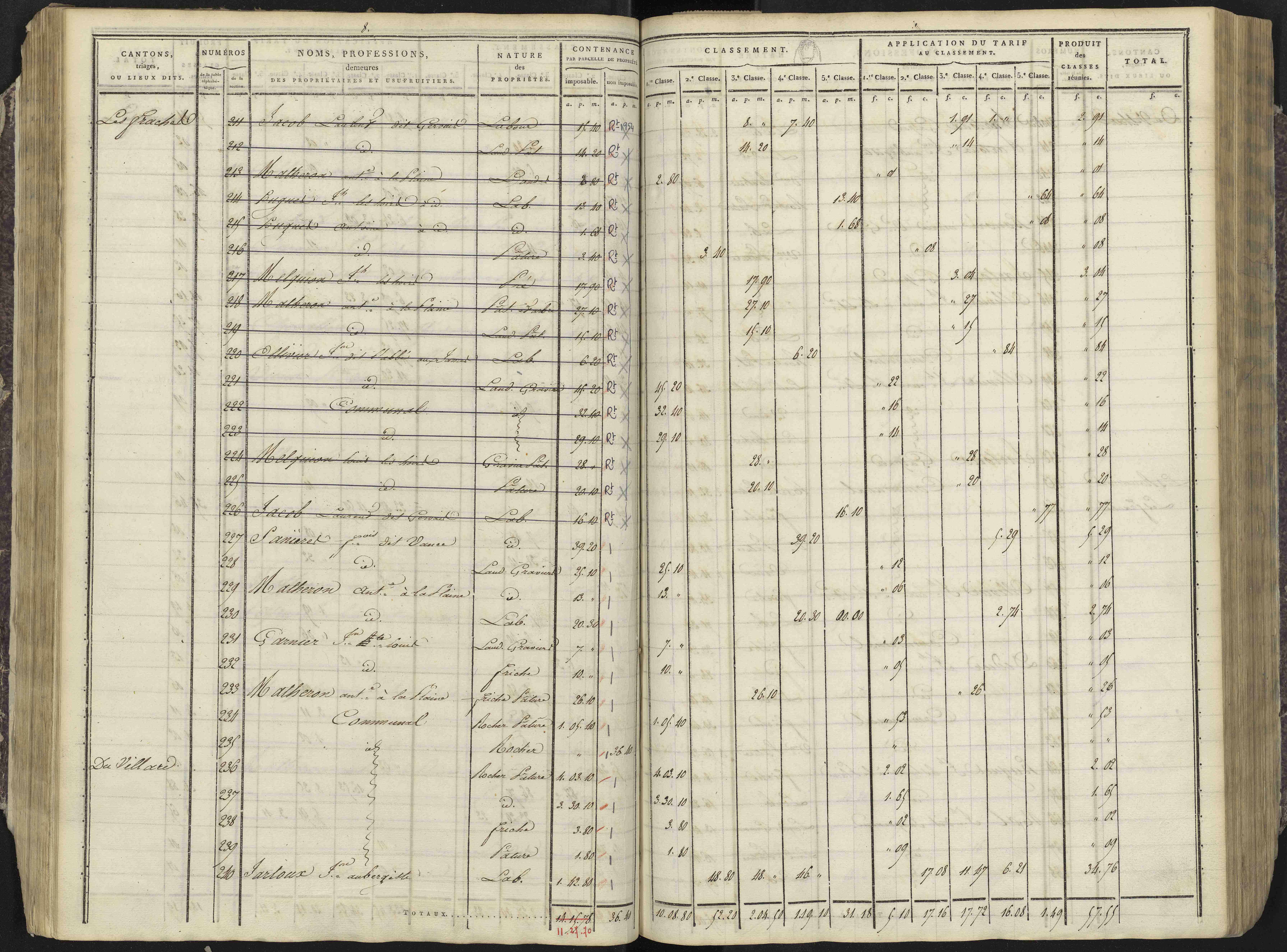 Avançon - 3 P 193/2 - 3 P 193/2 - Section B 