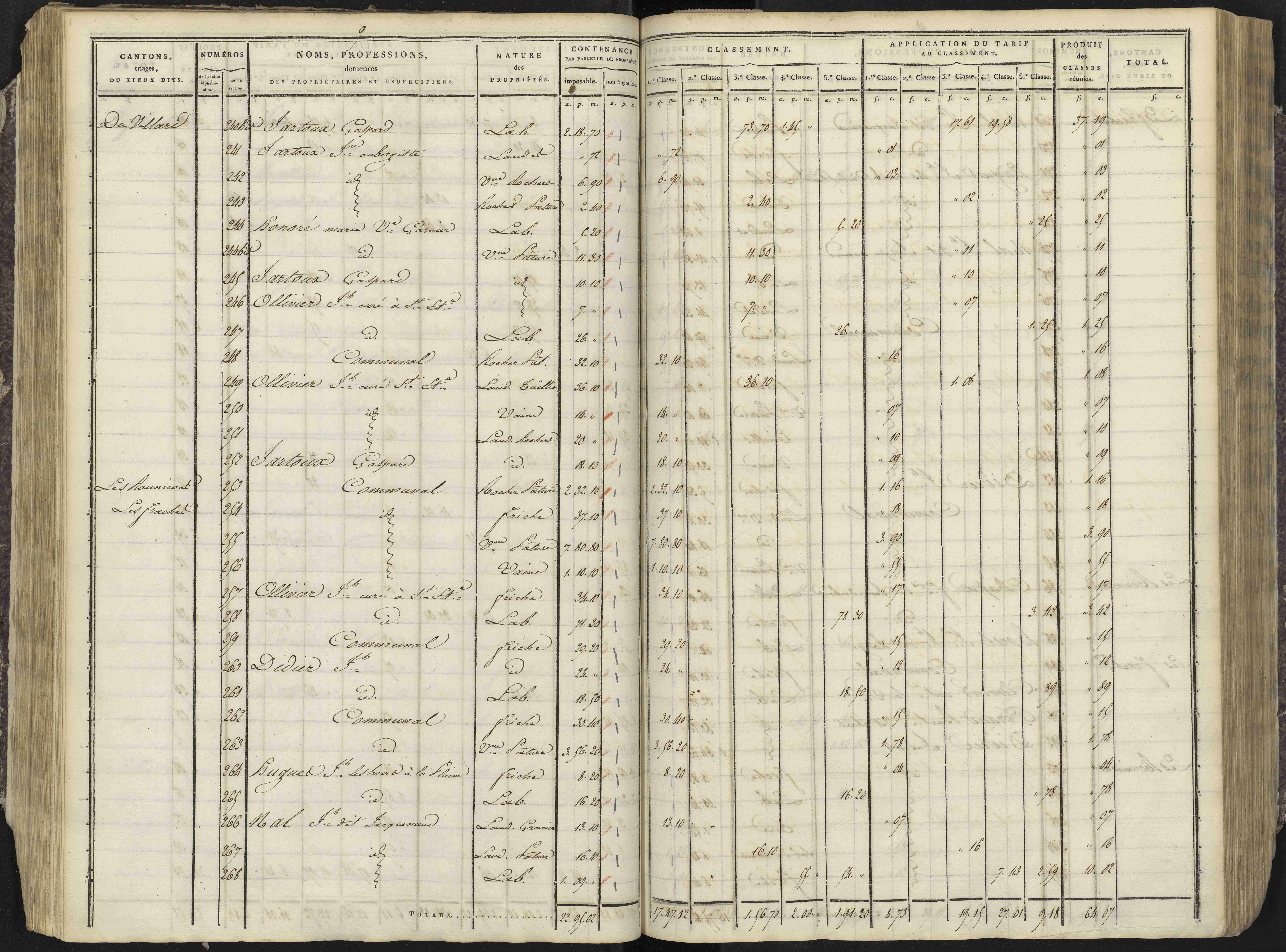 Avançon - 3 P 193/2 - 3 P 193/2 - Section B 