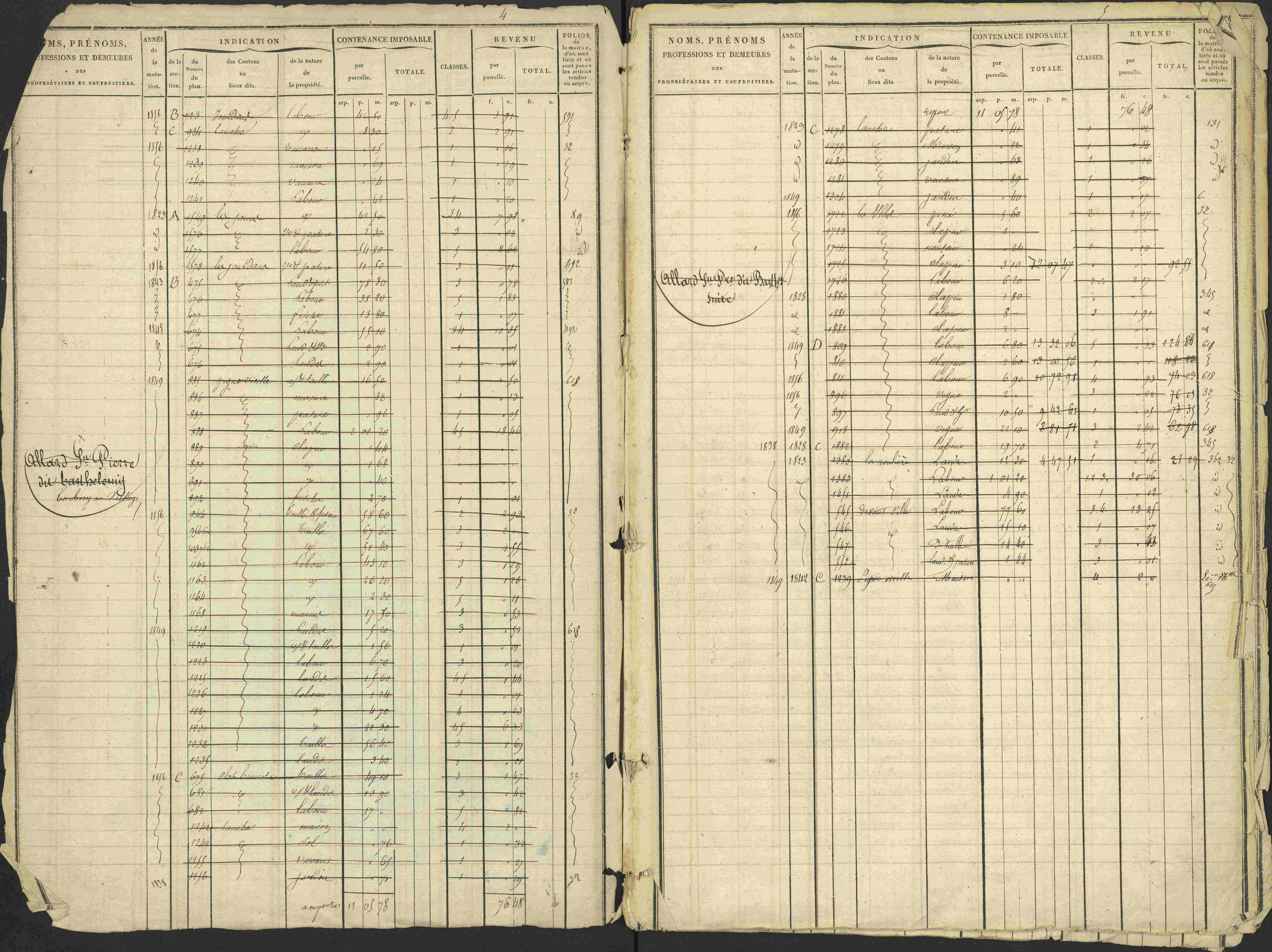 Avançon - 3 P 194/1 - 3 P 194/1 - Matrice, folios 1-772. 