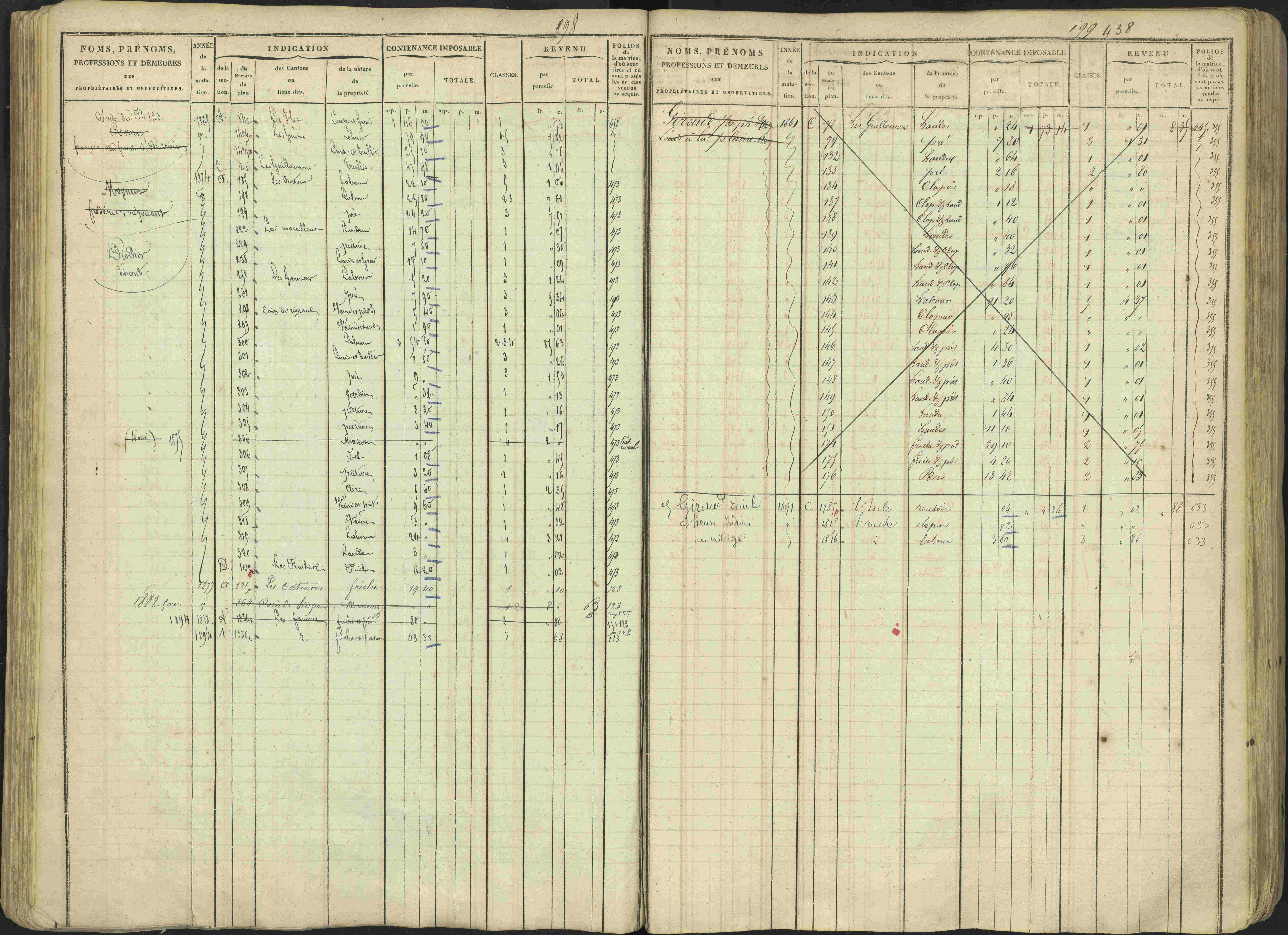 Avançon - 3 P 194/1 - 3 P 194/1 - Matrice, folios 1-772. 