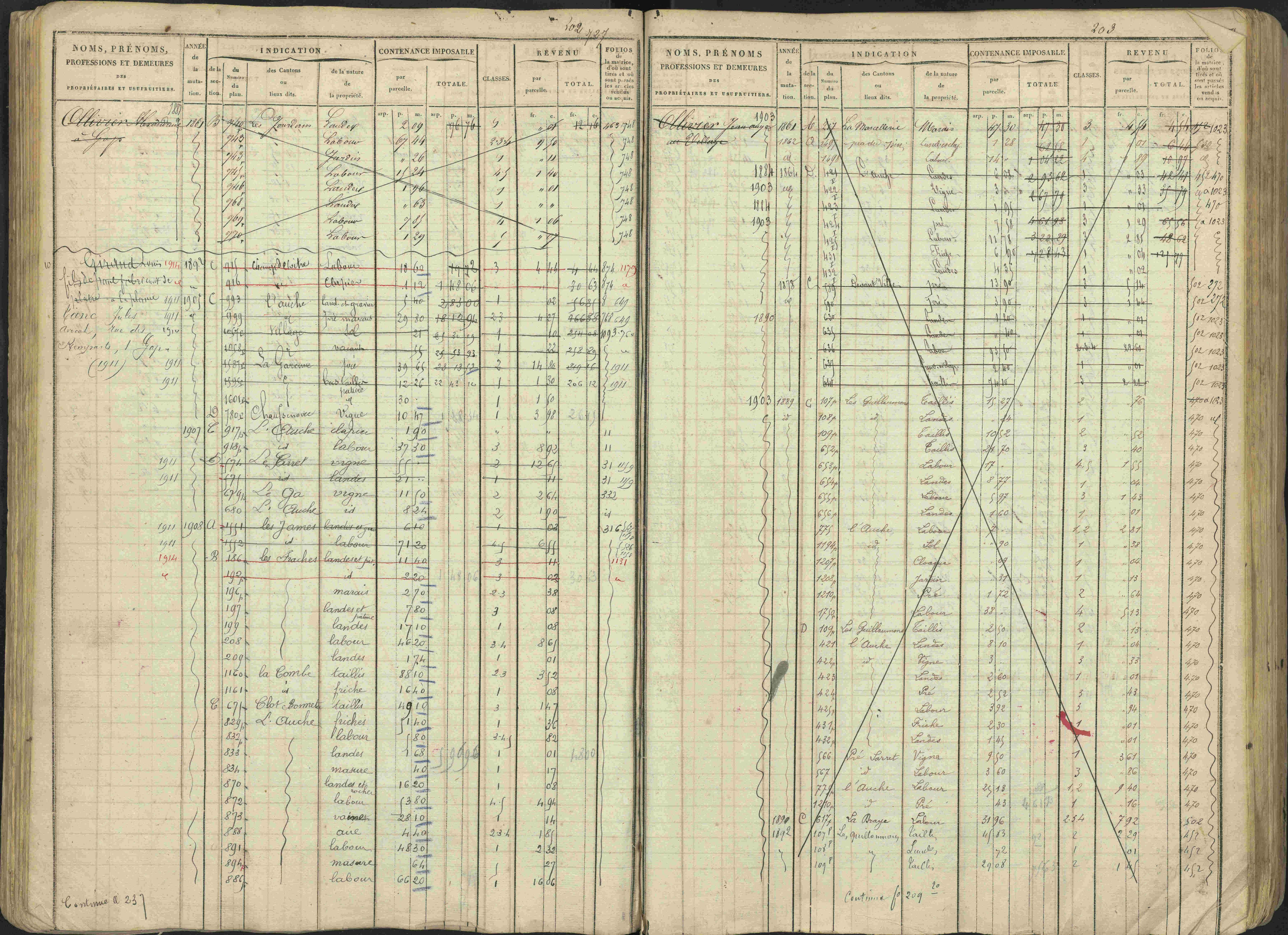 Avançon - 3 P 194/1 - 3 P 194/1 - Matrice, folios 1-772. 