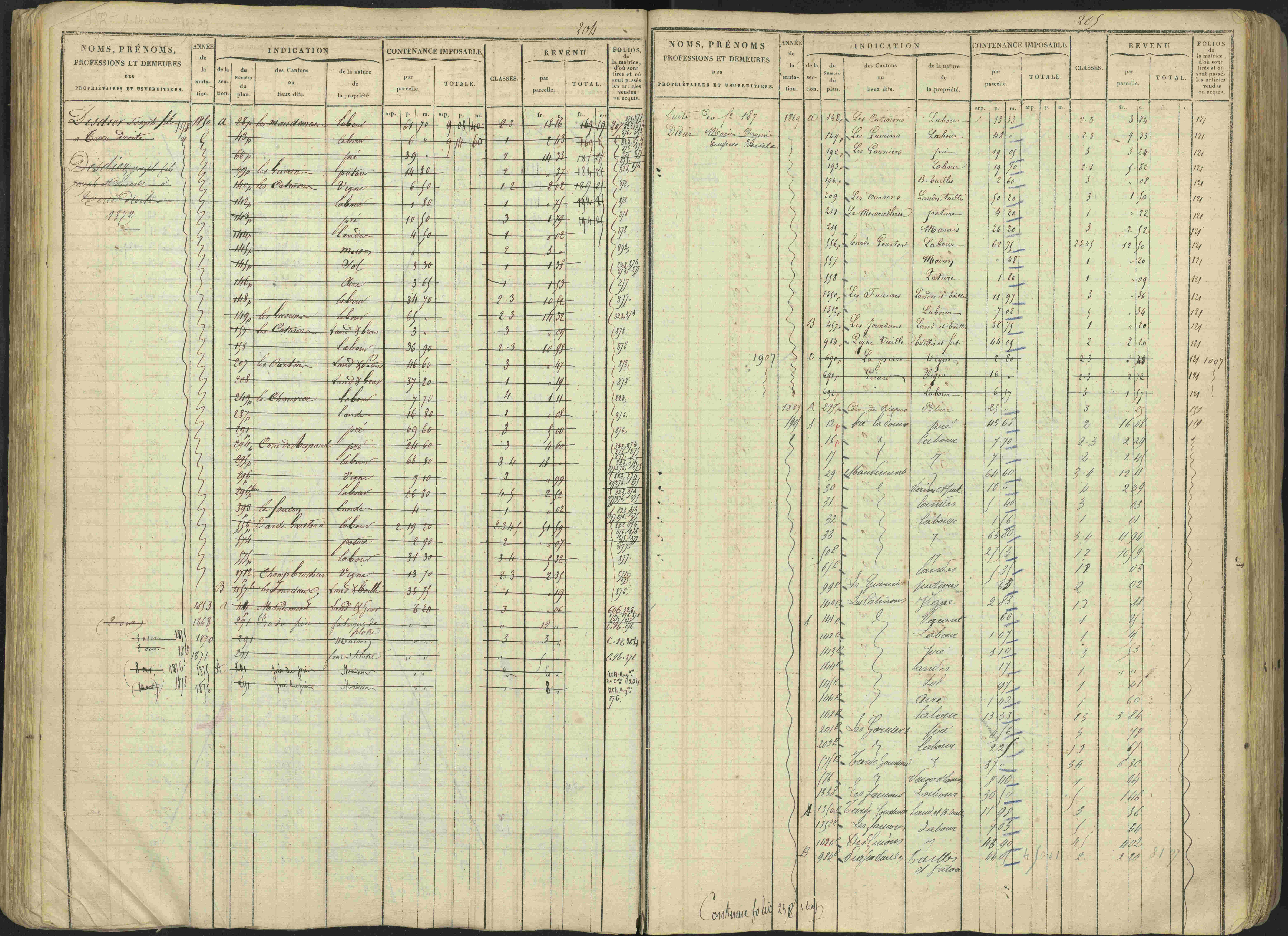 Avançon - 3 P 194/1 - 3 P 194/1 - Matrice, folios 1-772. 
