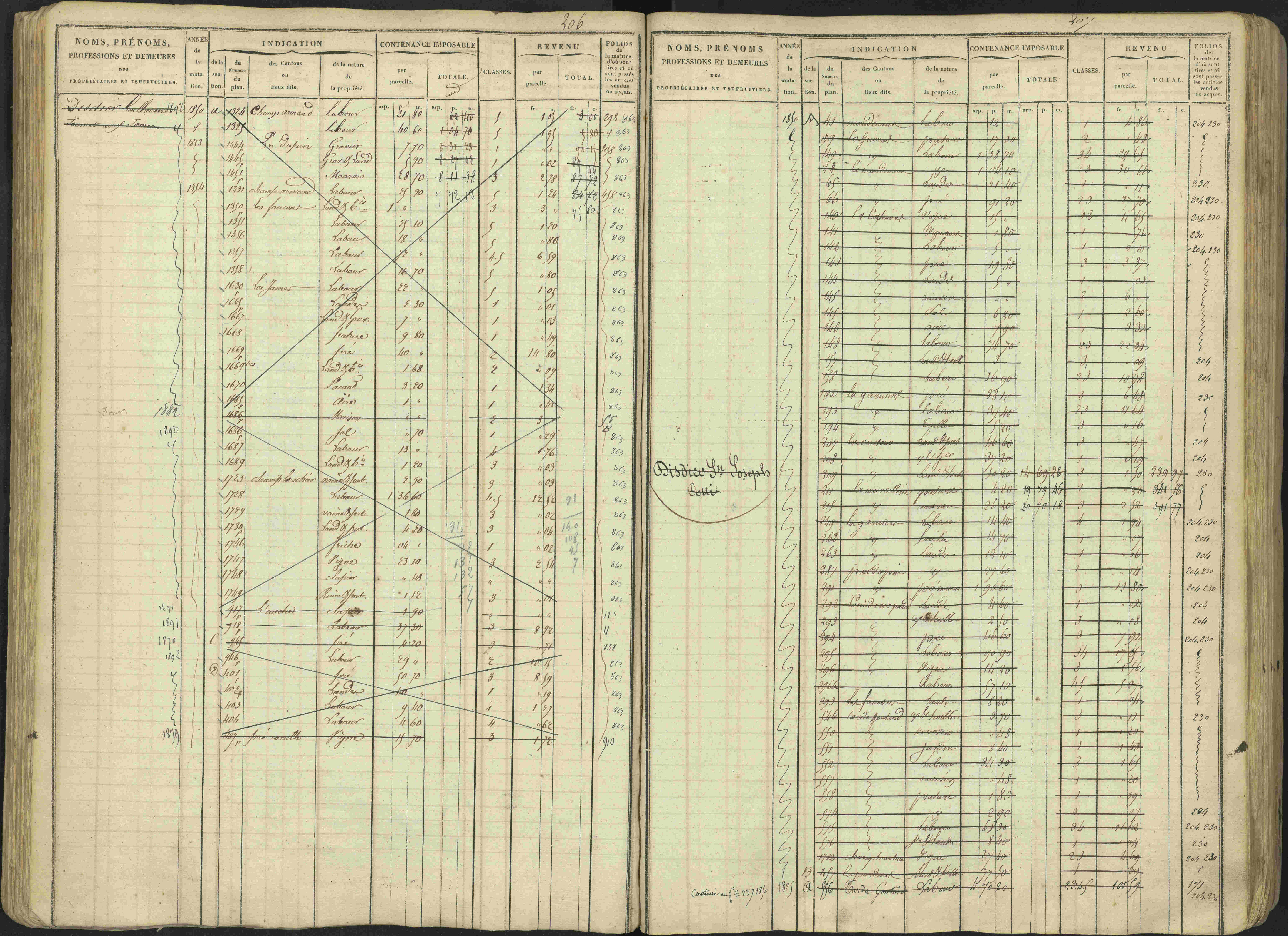 Avançon - 3 P 194/1 - 3 P 194/1 - Matrice, folios 1-772. 