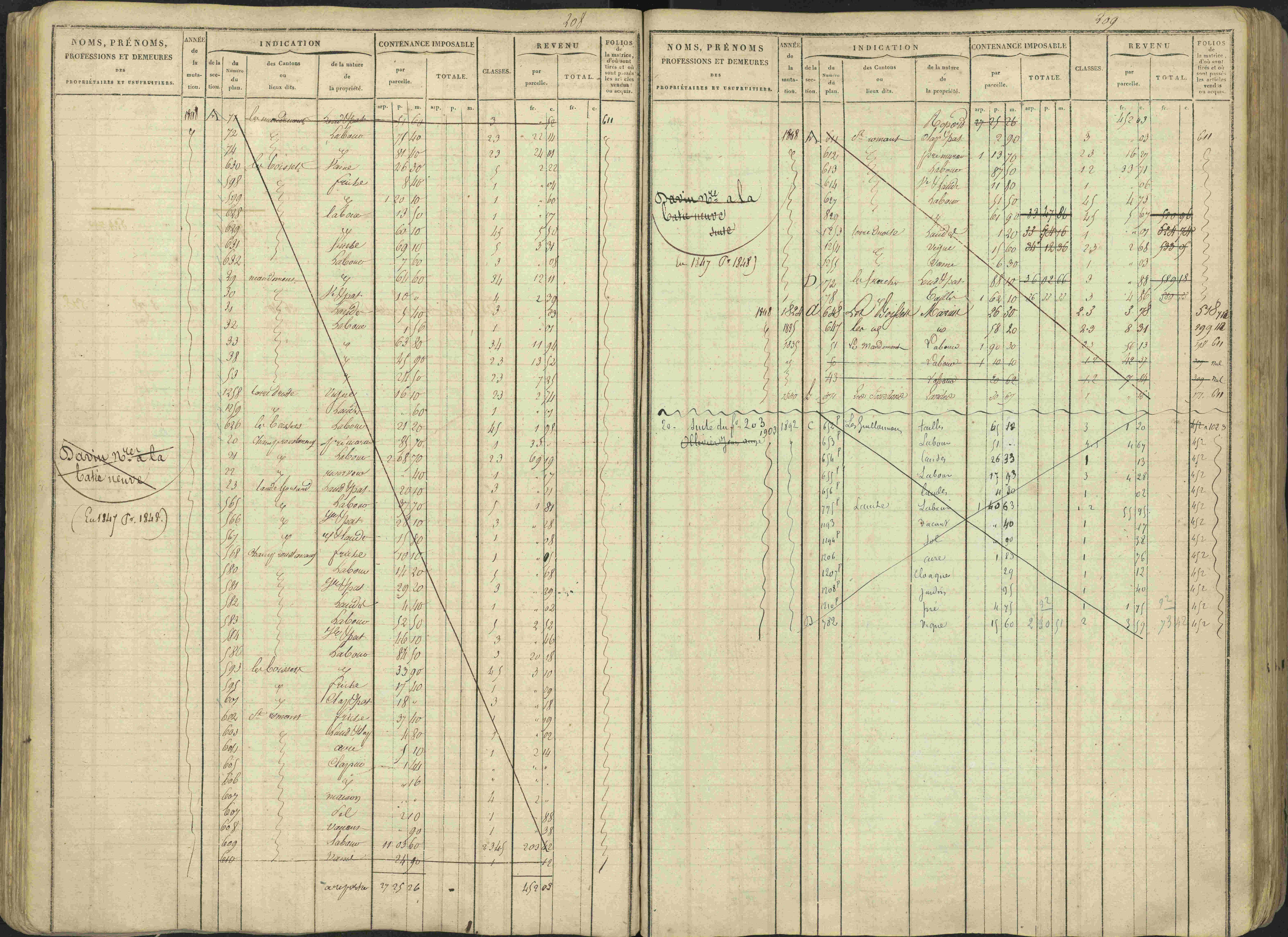 Avançon - 3 P 194/1 - 3 P 194/1 - Matrice, folios 1-772. 