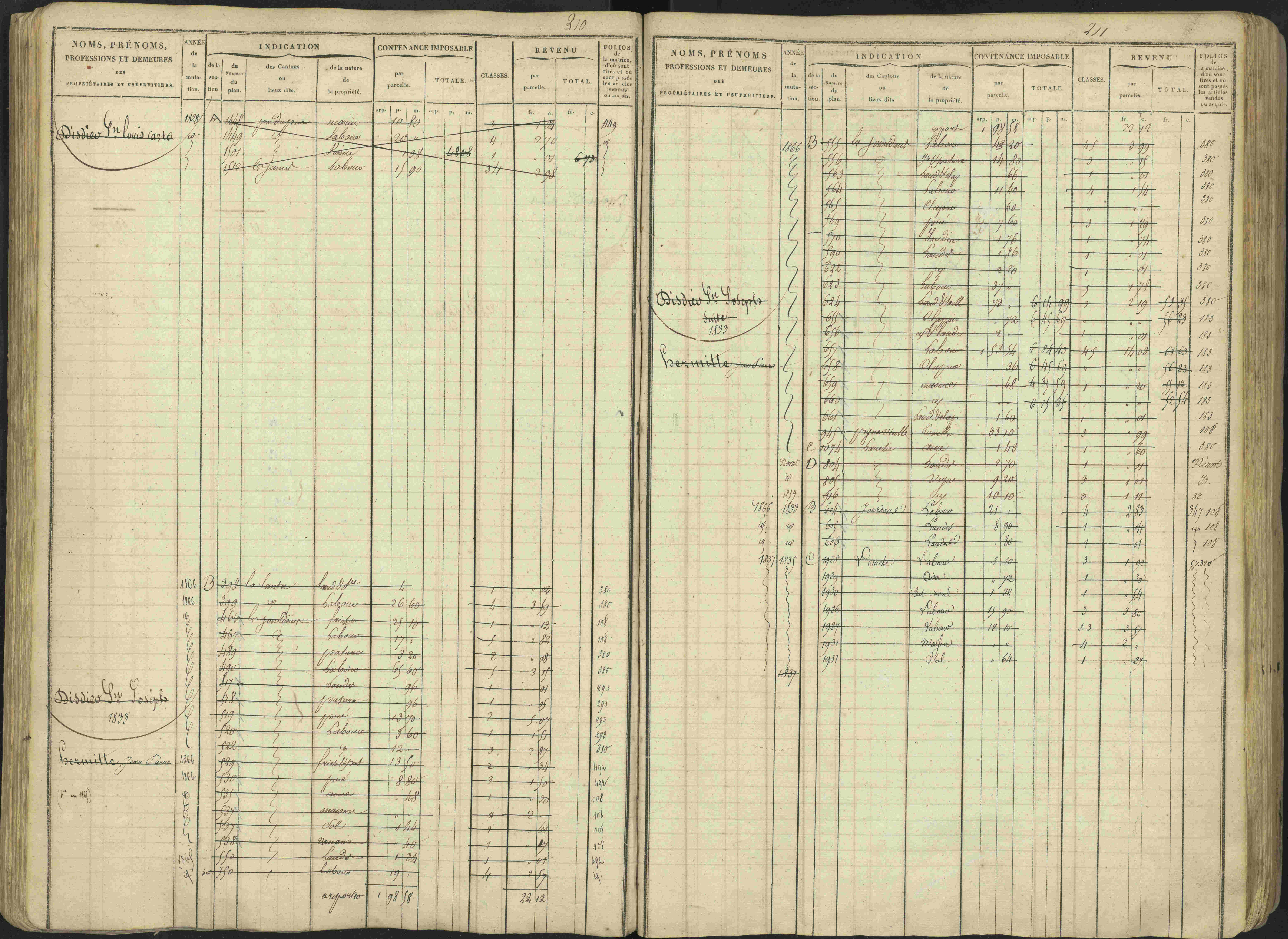 Avançon - 3 P 194/1 - 3 P 194/1 - Matrice, folios 1-772. 
