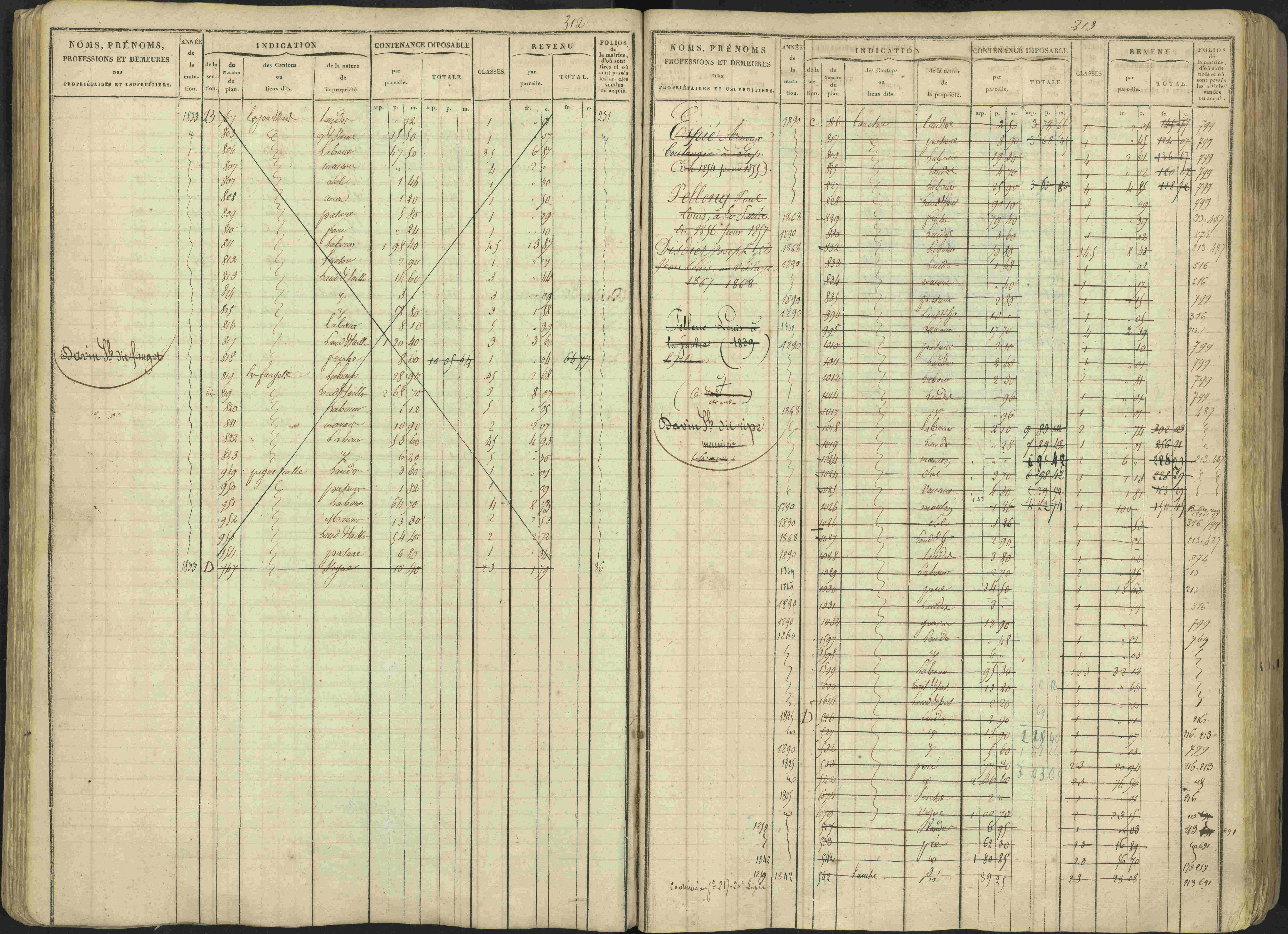 Avançon - 3 P 194/1 - 3 P 194/1 - Matrice, folios 1-772. 