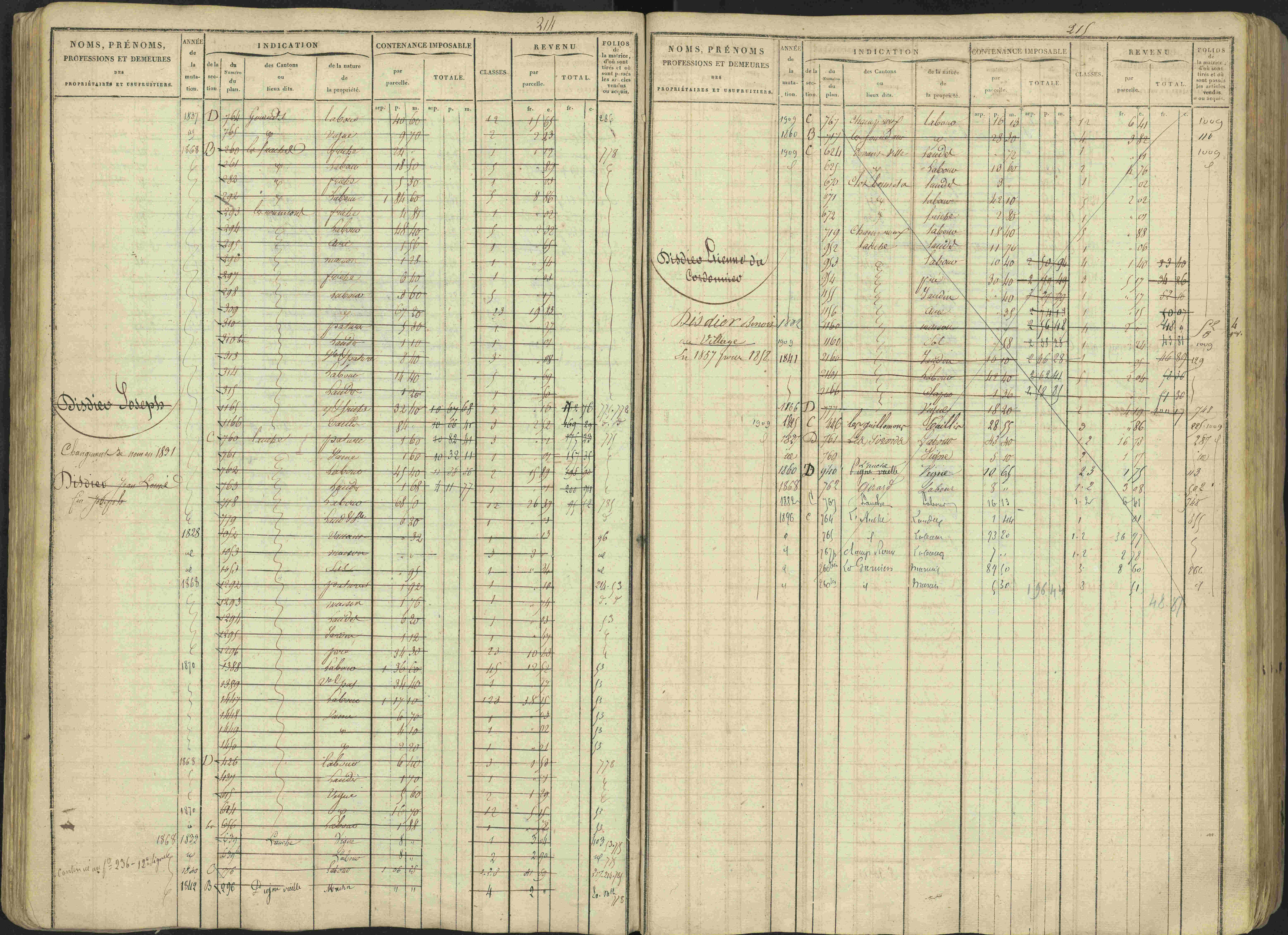 Avançon - 3 P 194/1 - 3 P 194/1 - Matrice, folios 1-772. 