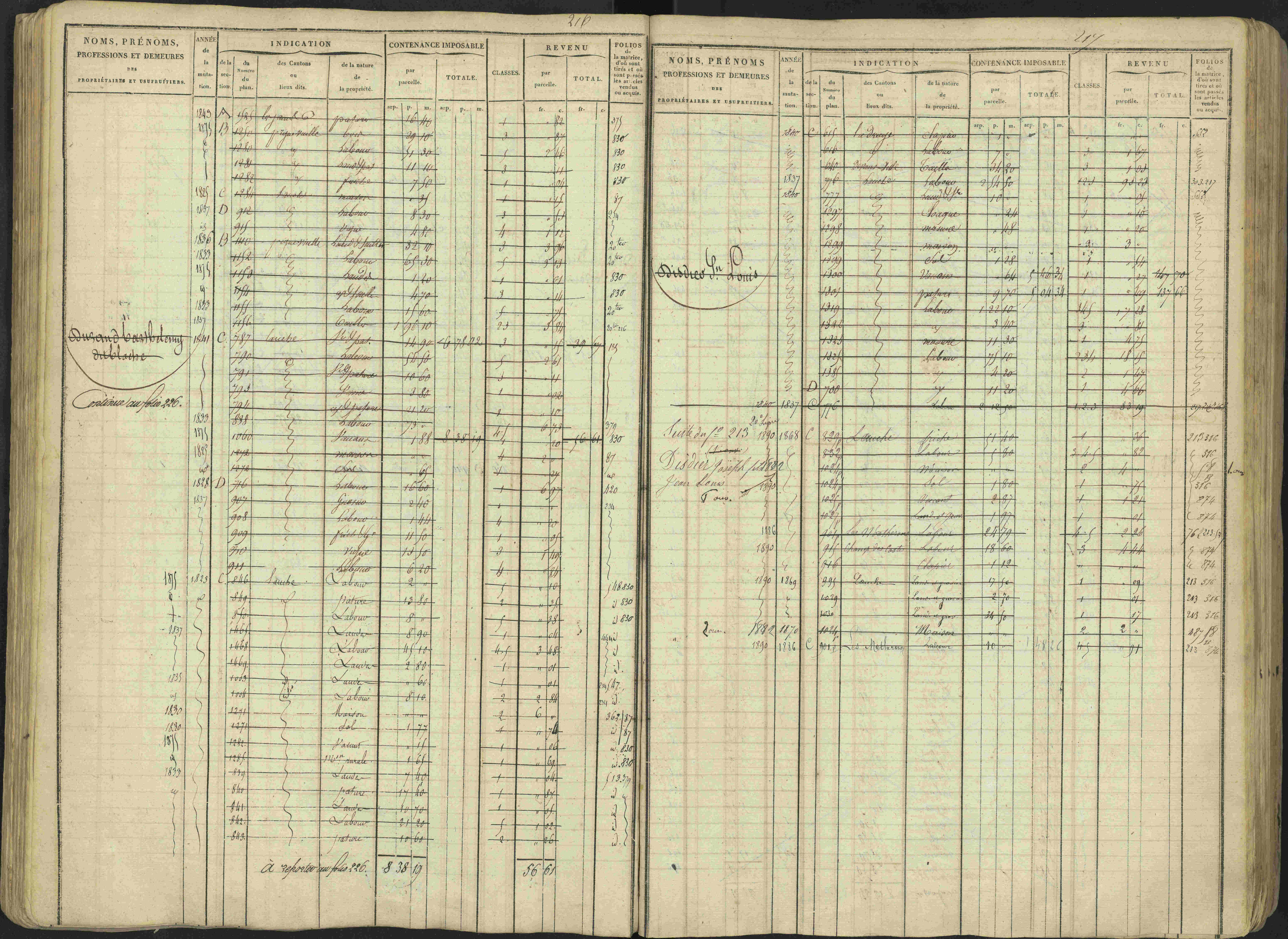 Avançon - 3 P 194/1 - 3 P 194/1 - Matrice, folios 1-772. 