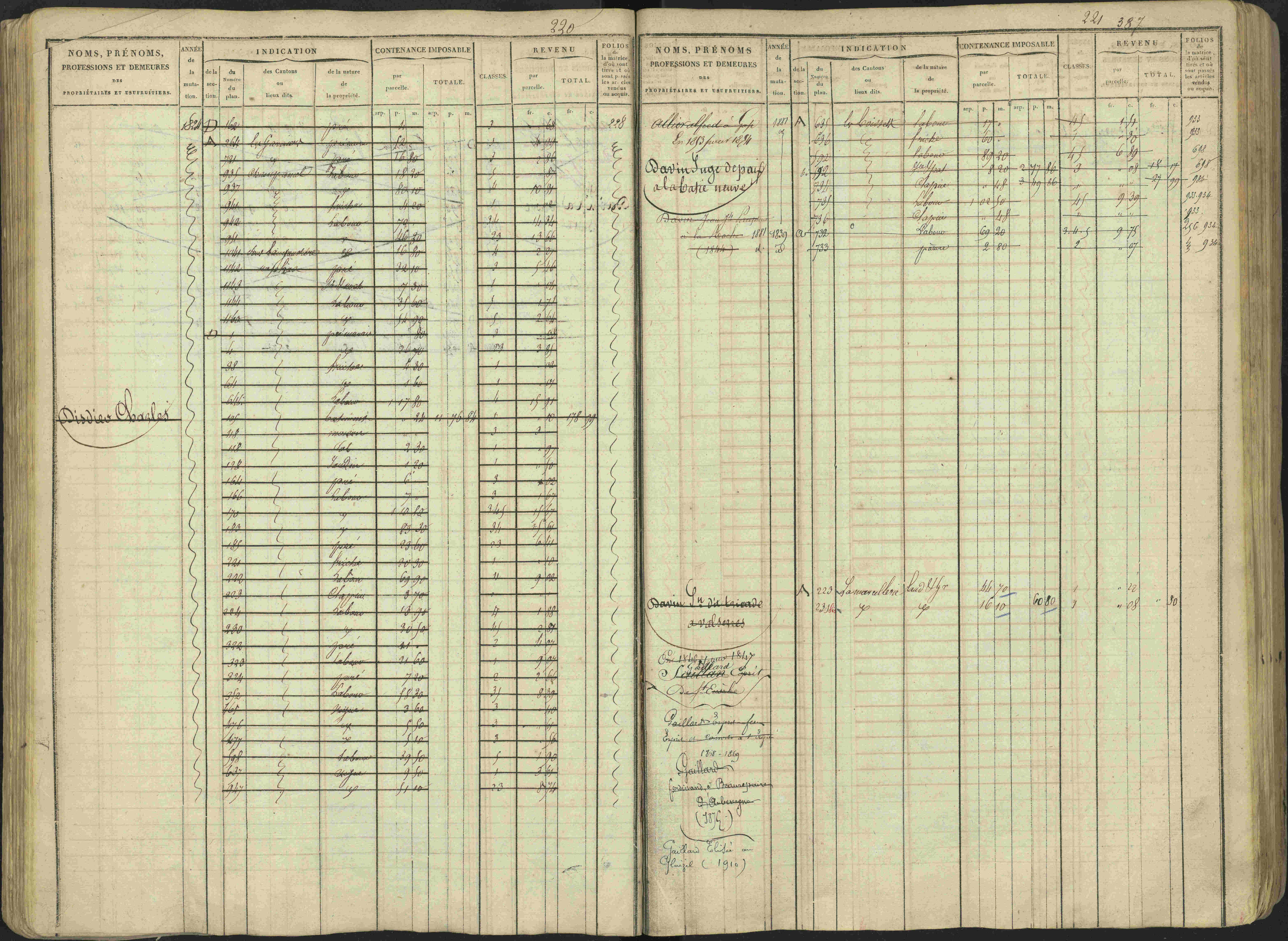 Avançon - 3 P 194/1 - 3 P 194/1 - Matrice, folios 1-772. 