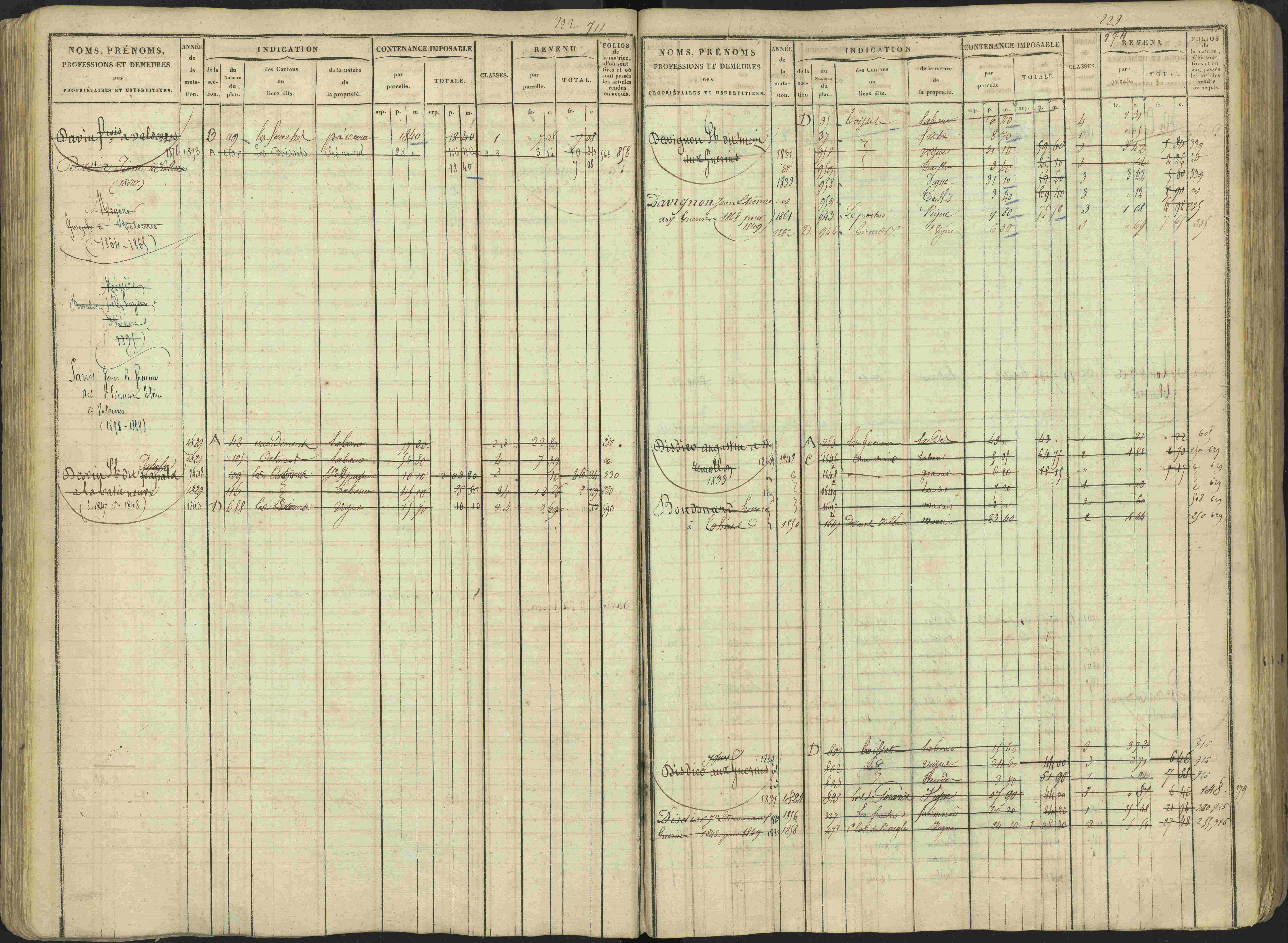 Avançon - 3 P 194/1 - 3 P 194/1 - Matrice, folios 1-772. 