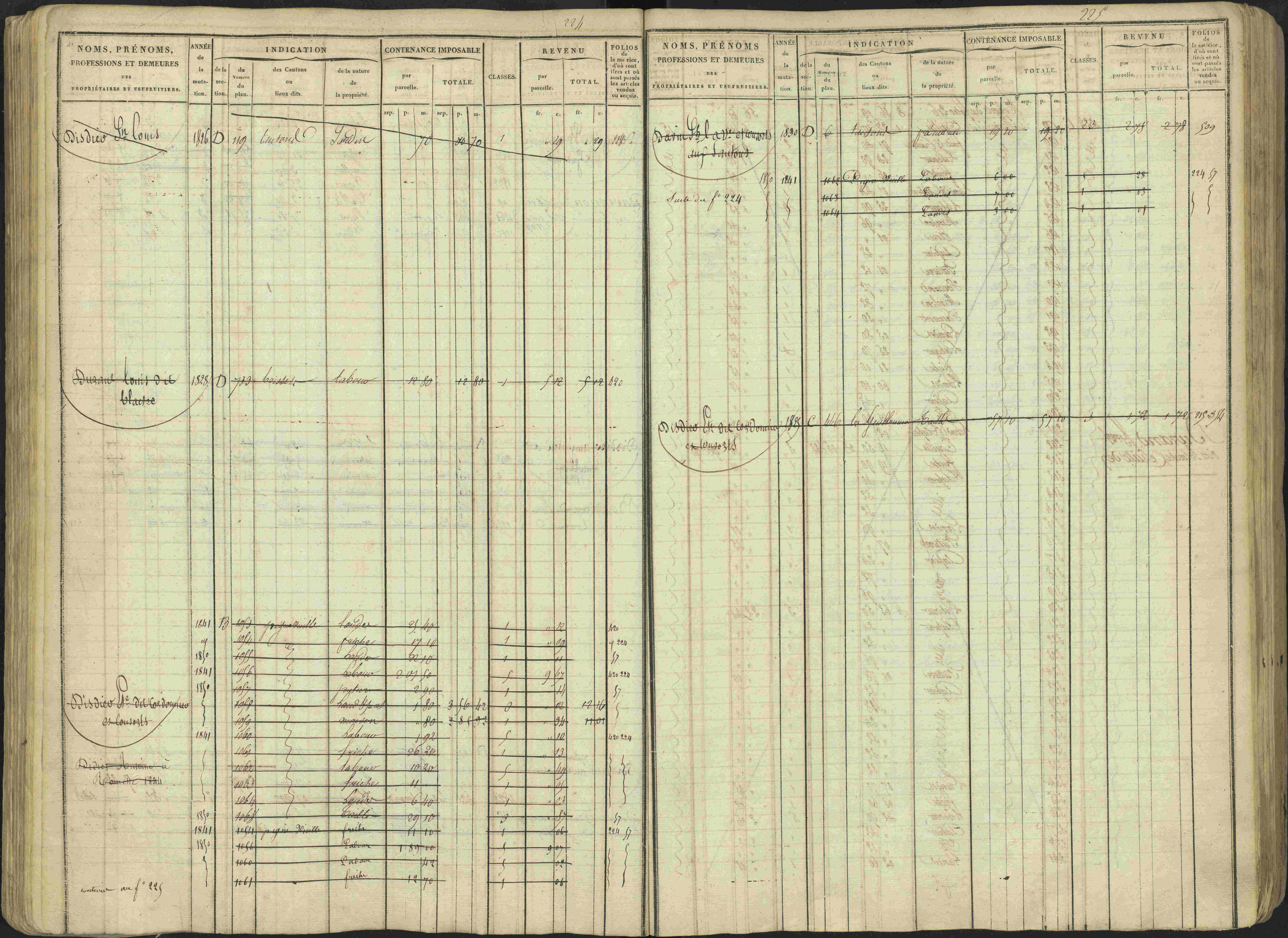 Avançon - 3 P 194/1 - 3 P 194/1 - Matrice, folios 1-772. 