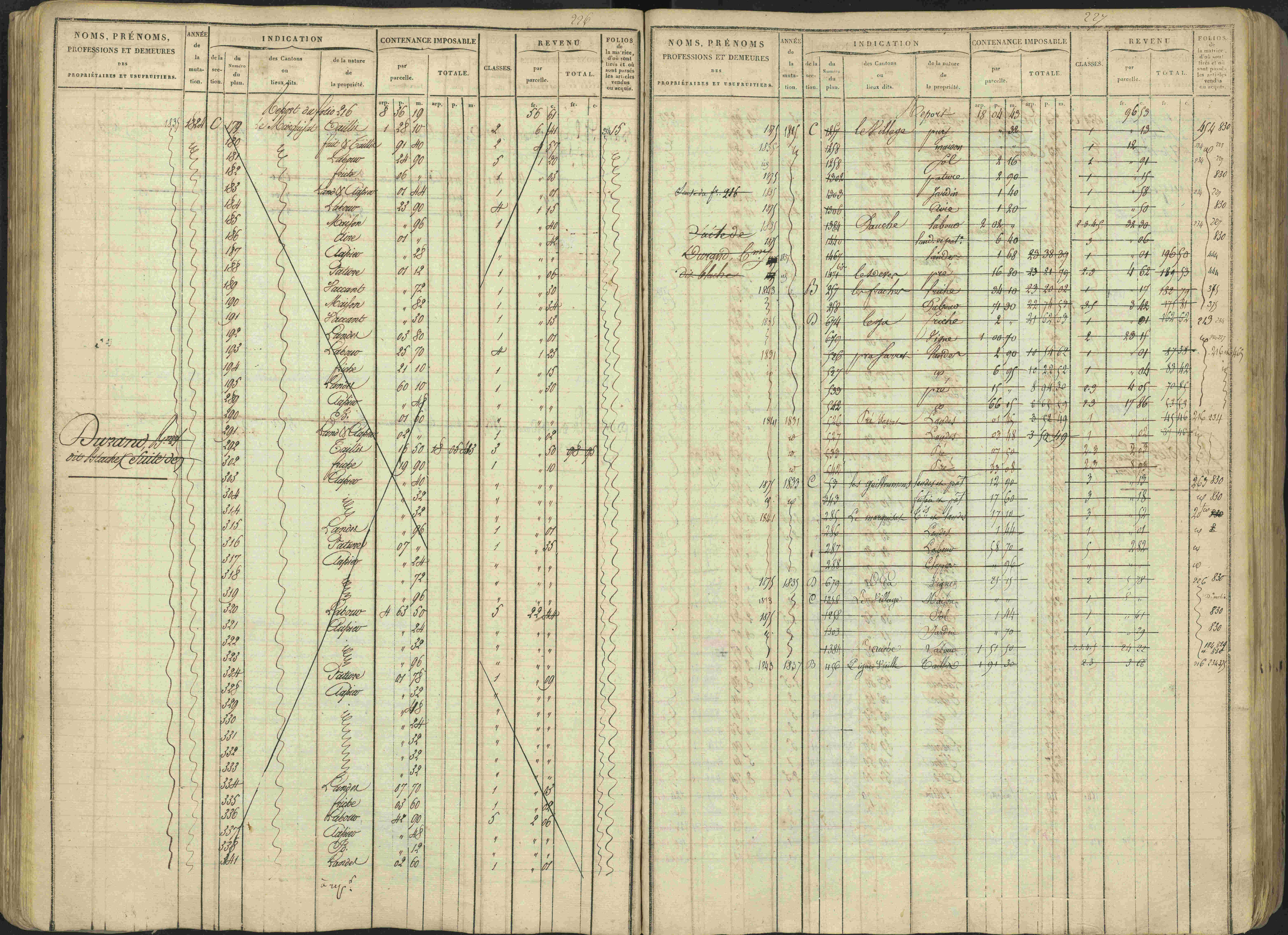 Avançon - 3 P 194/1 - 3 P 194/1 - Matrice, folios 1-772. 