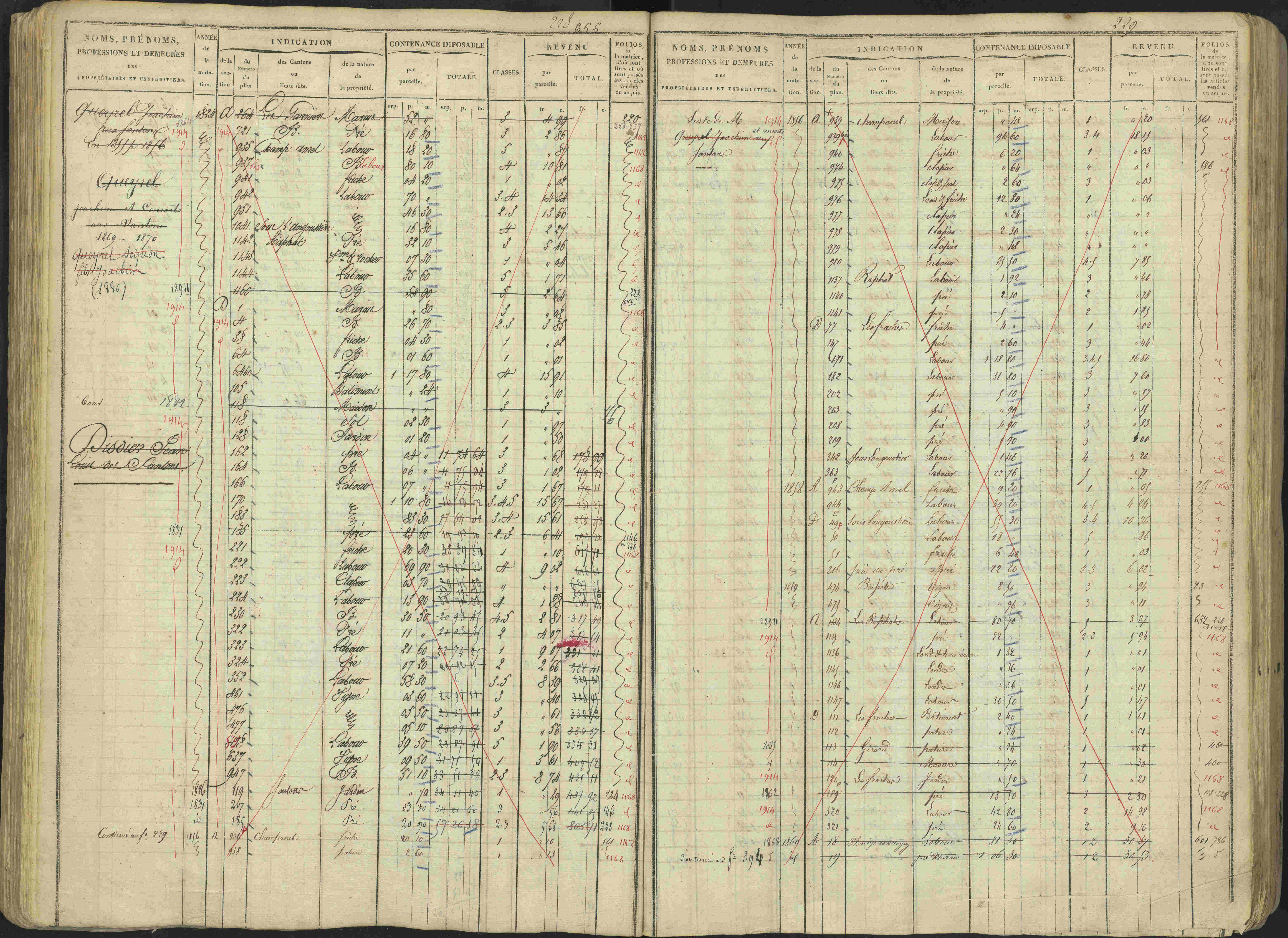 Avançon - 3 P 194/1 - 3 P 194/1 - Matrice, folios 1-772. 
