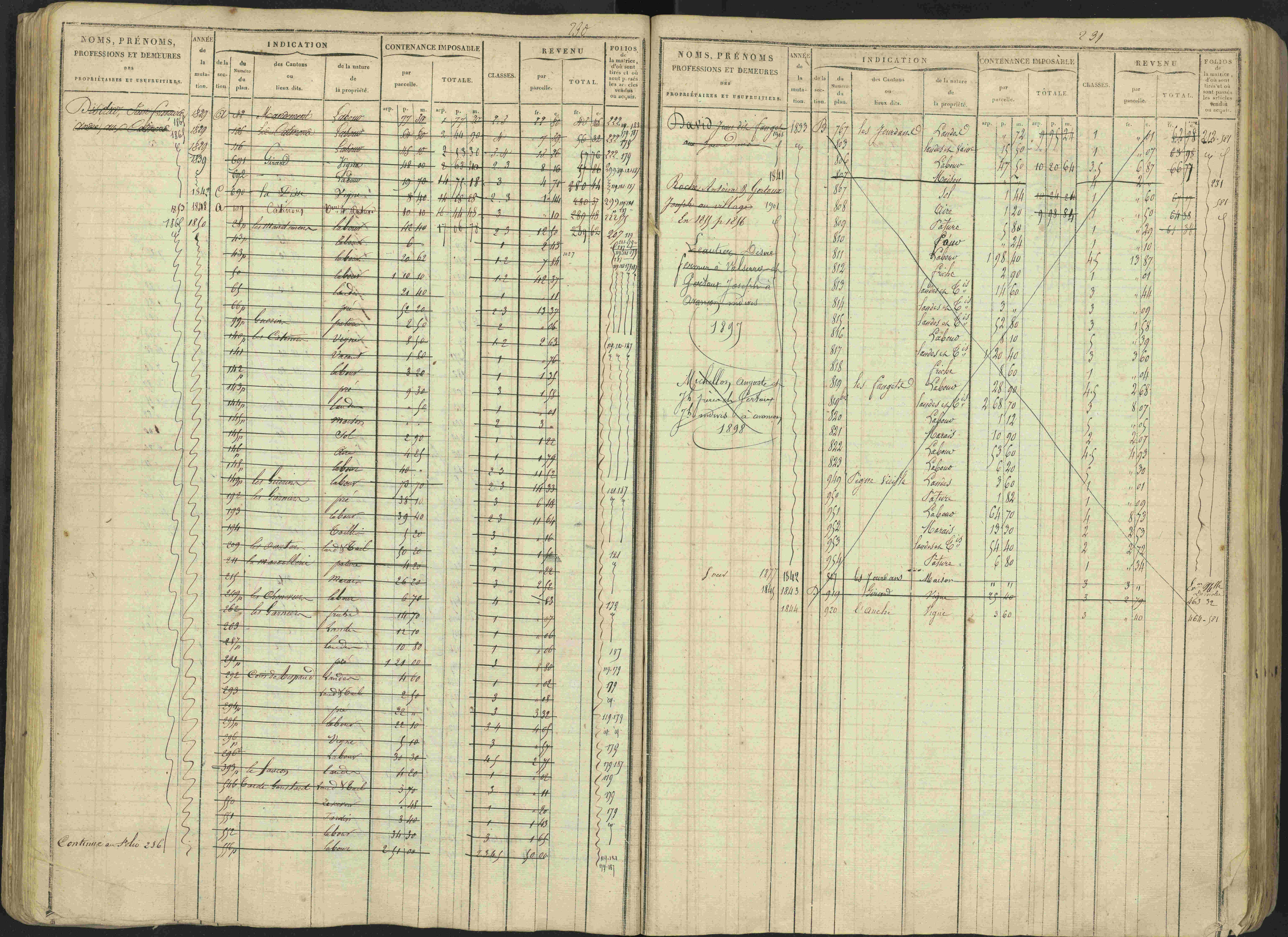 Avançon - 3 P 194/1 - 3 P 194/1 - Matrice, folios 1-772. 