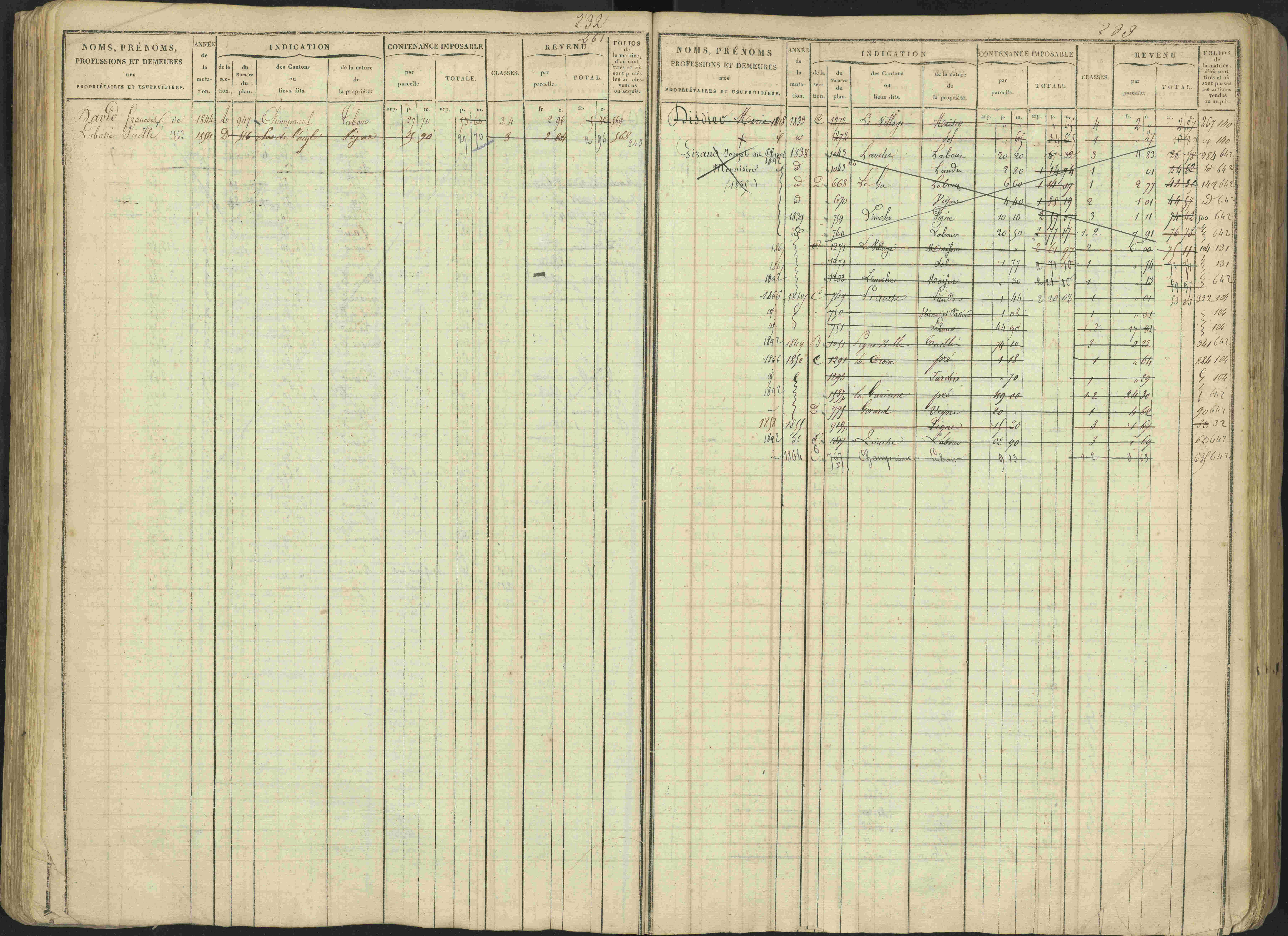 Avançon - 3 P 194/1 - 3 P 194/1 - Matrice, folios 1-772. 