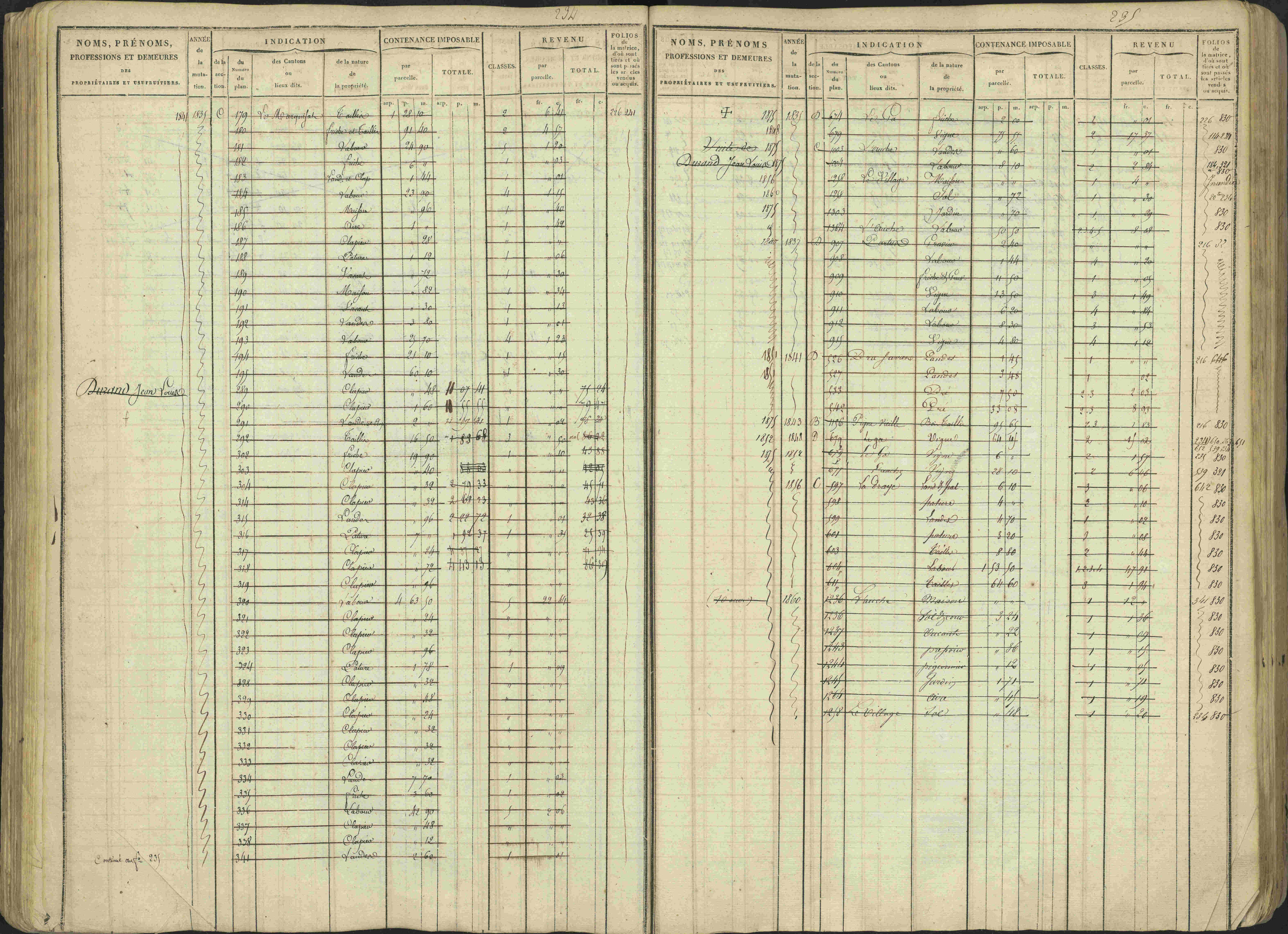Avançon - 3 P 194/1 - 3 P 194/1 - Matrice, folios 1-772. 