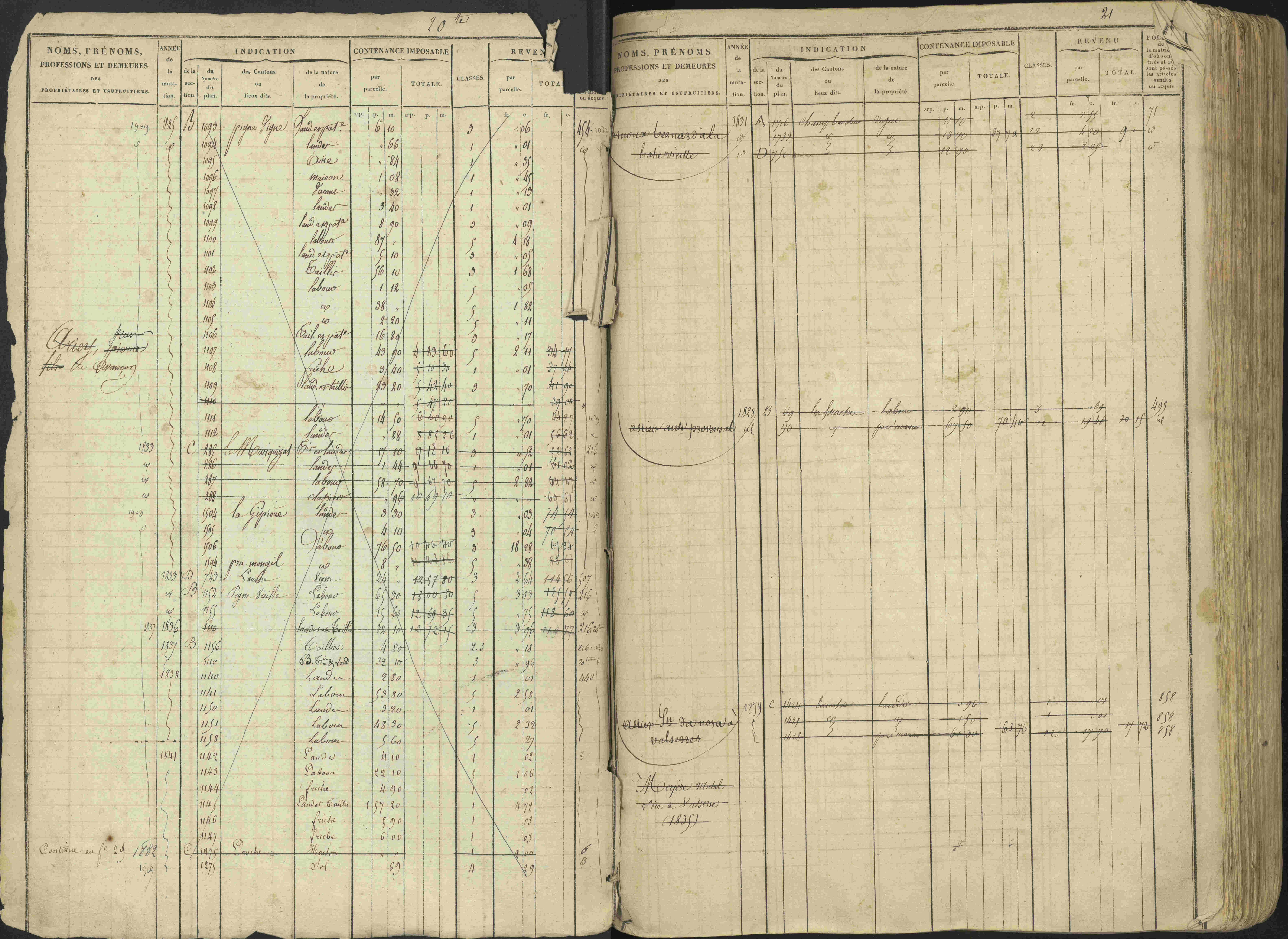 Avançon - 3 P 194/1 - 3 P 194/1 - Matrice, folios 1-772. 
