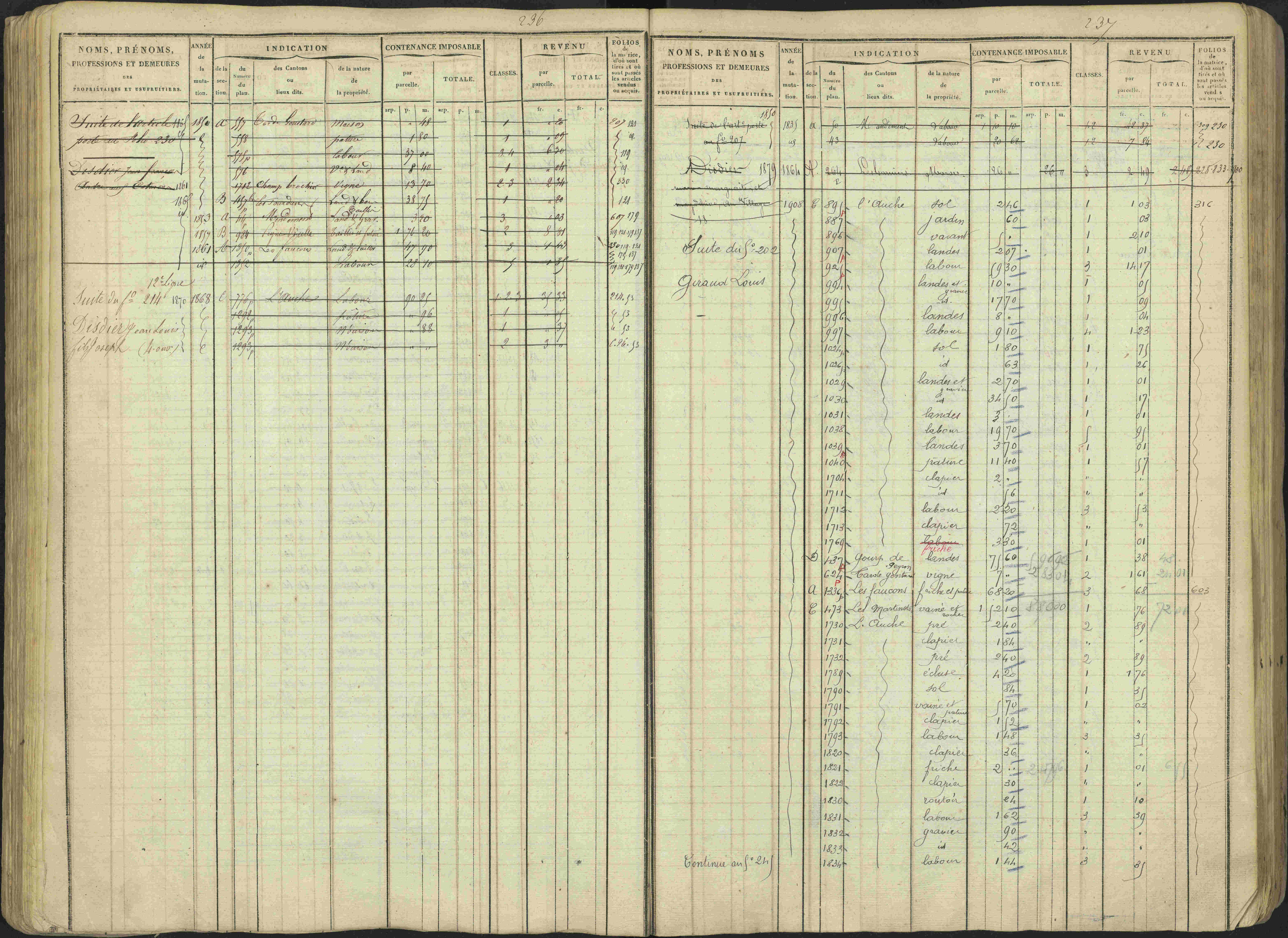 Avançon - 3 P 194/1 - 3 P 194/1 - Matrice, folios 1-772. 