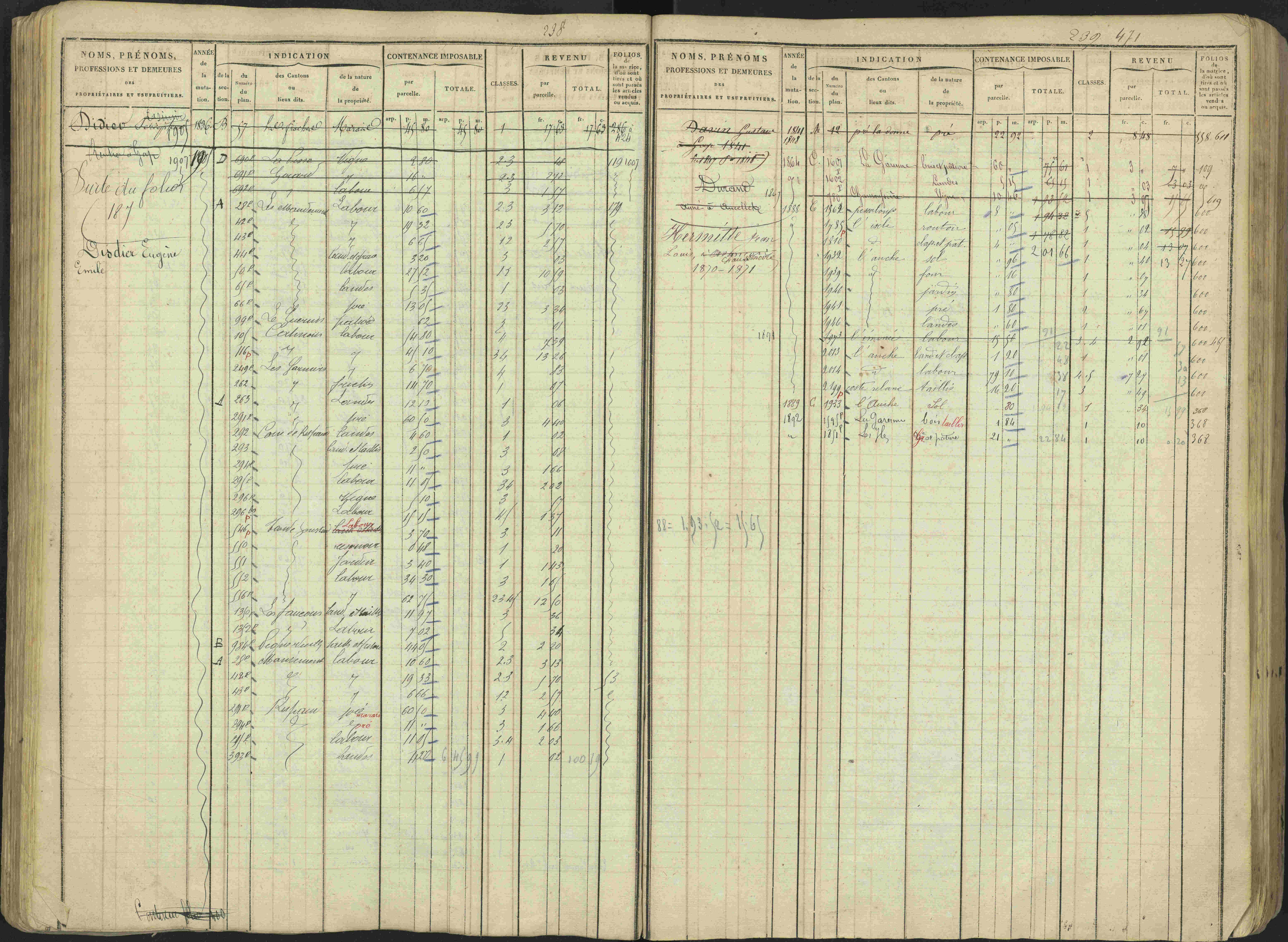 Avançon - 3 P 194/1 - 3 P 194/1 - Matrice, folios 1-772. 