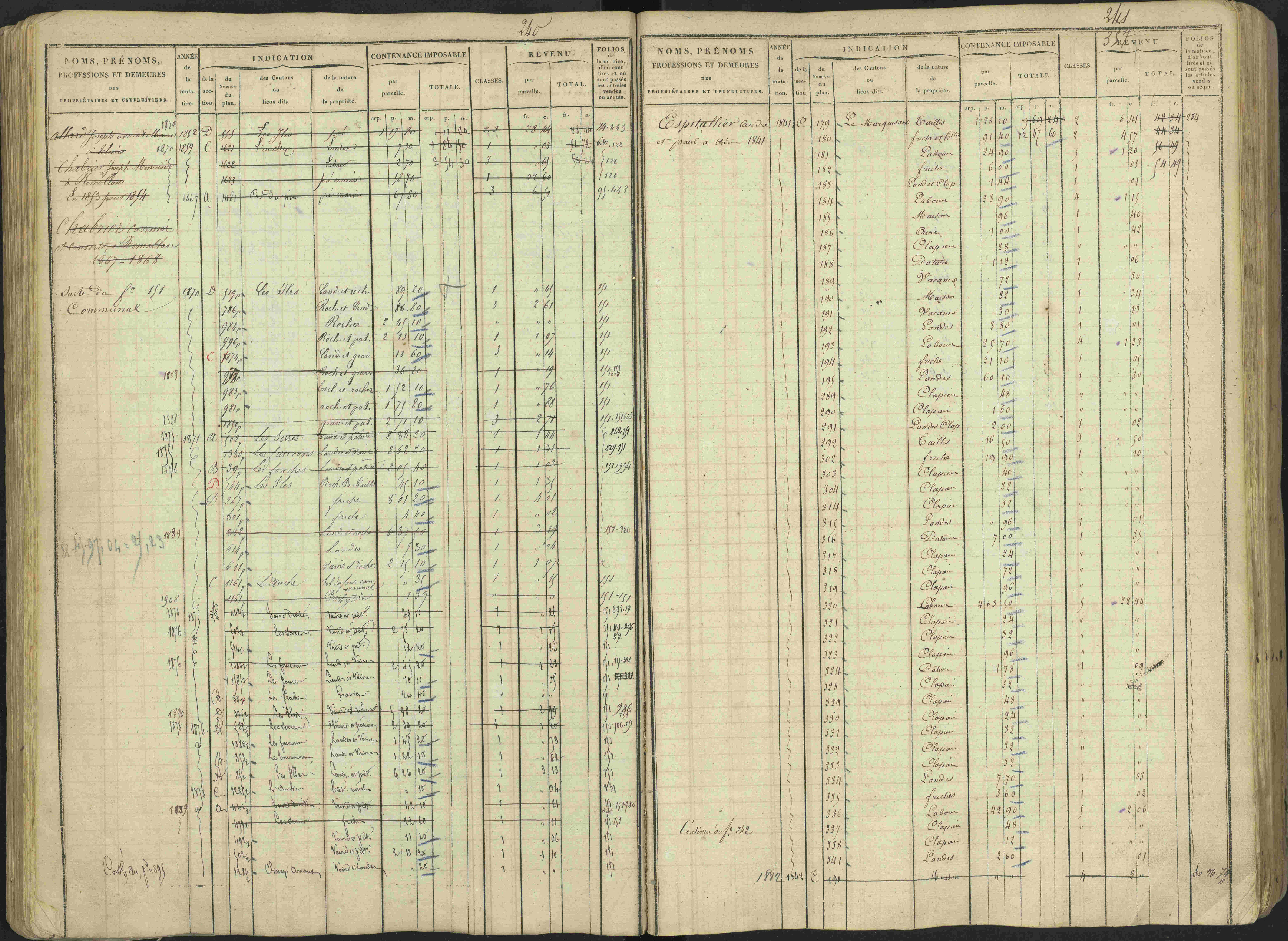 Avançon - 3 P 194/1 - 3 P 194/1 - Matrice, folios 1-772. 
