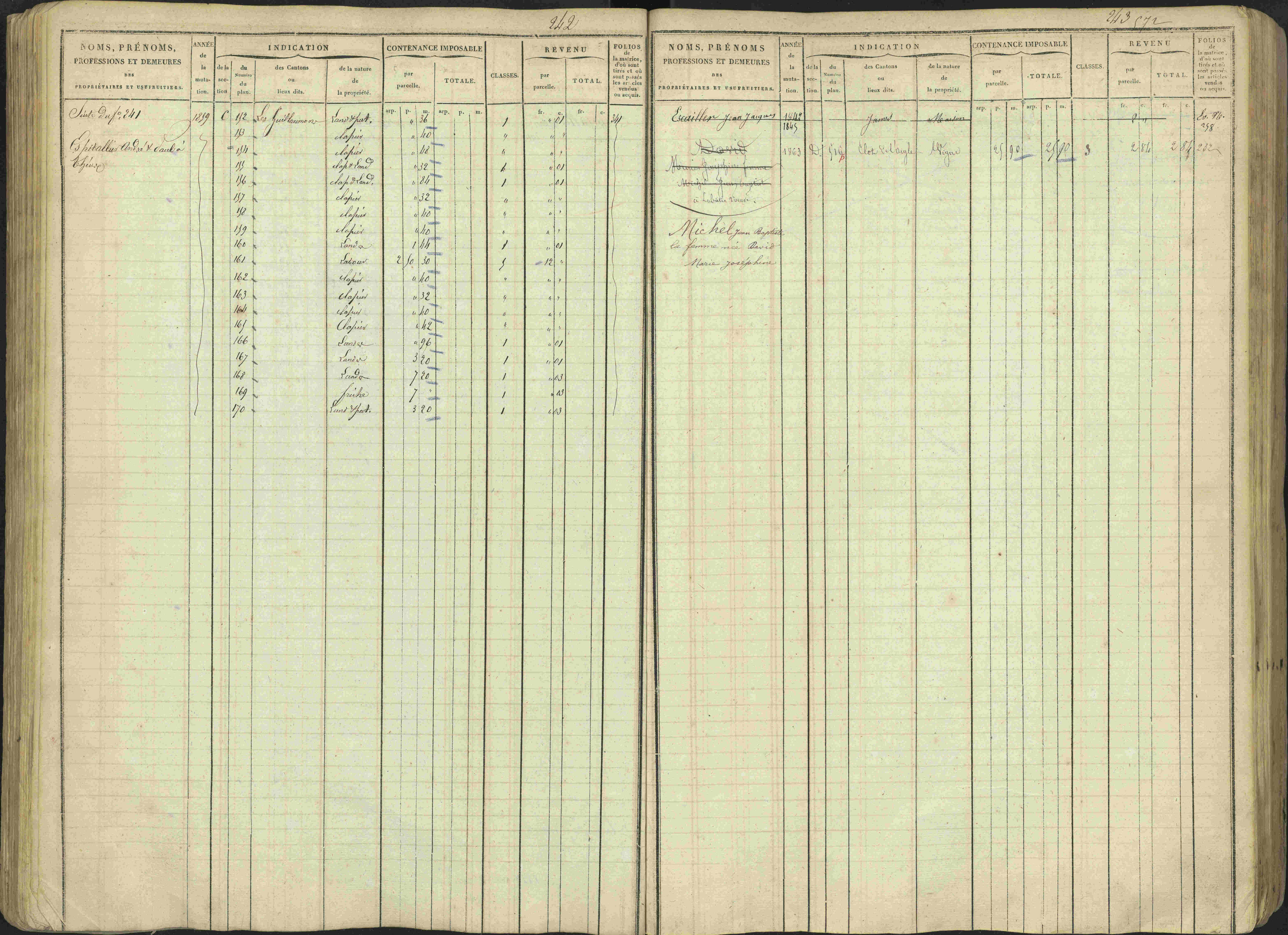 Avançon - 3 P 194/1 - 3 P 194/1 - Matrice, folios 1-772. 