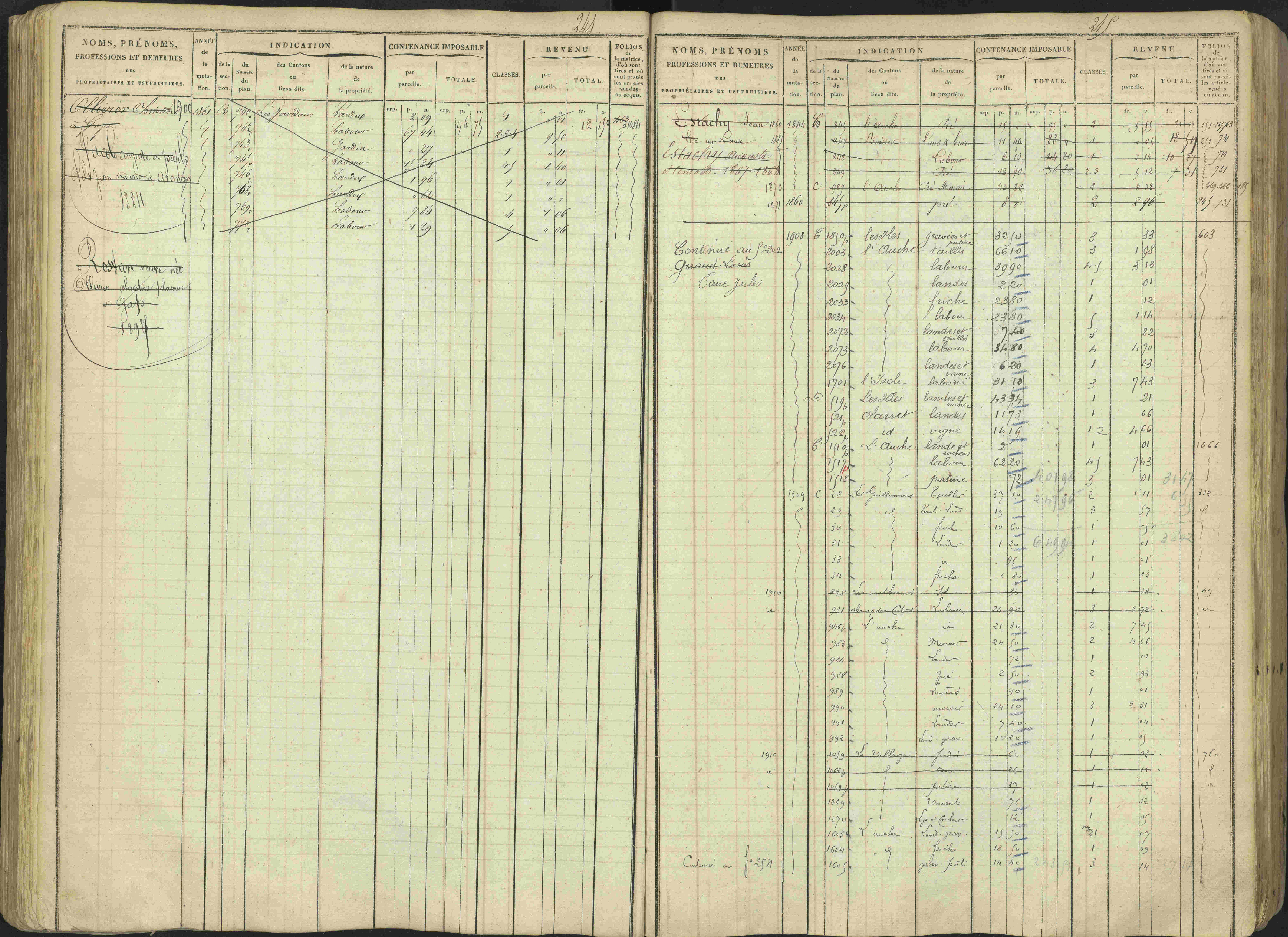 Avançon - 3 P 194/1 - 3 P 194/1 - Matrice, folios 1-772. 