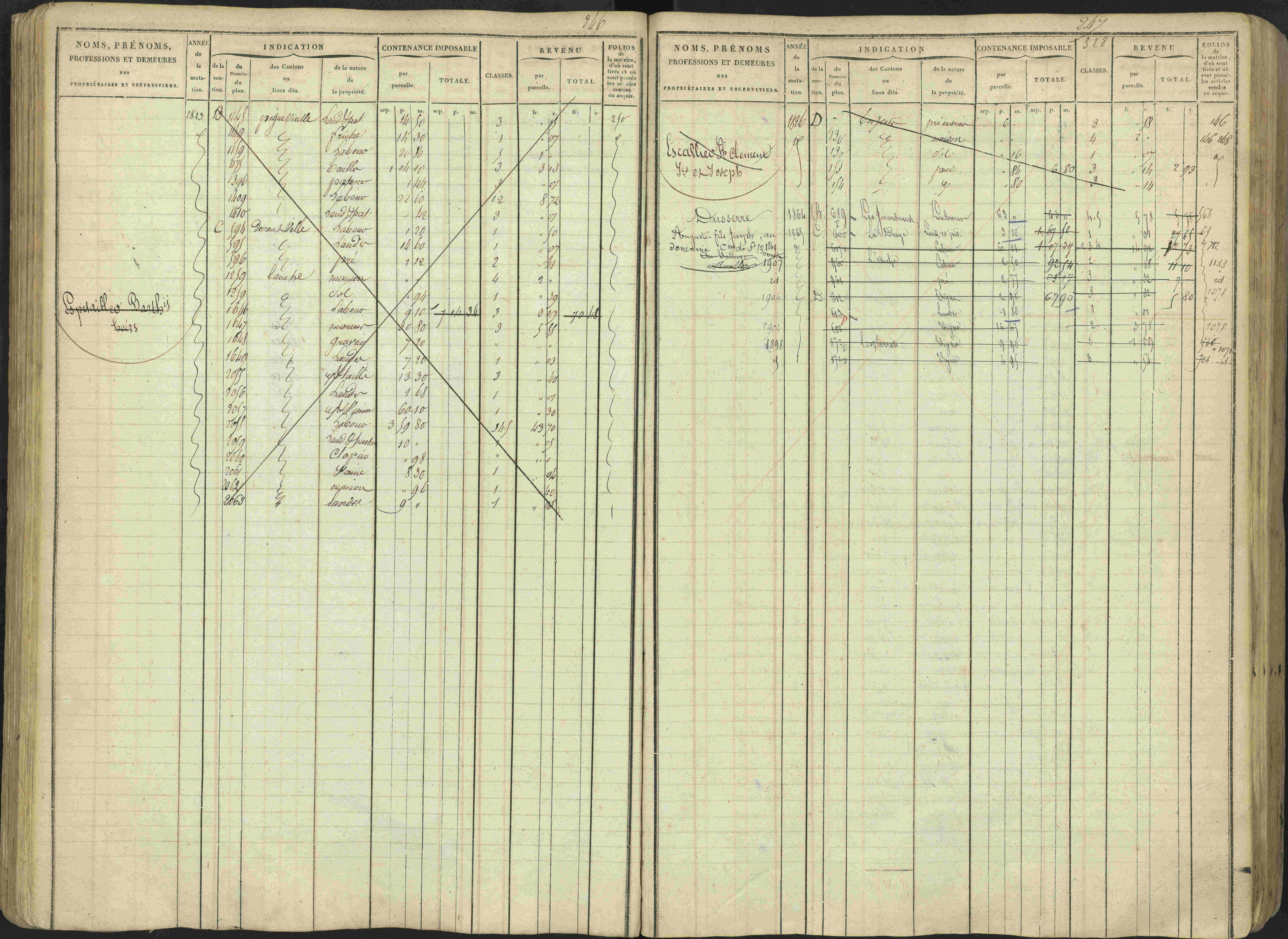 Avançon - 3 P 194/1 - 3 P 194/1 - Matrice, folios 1-772. 