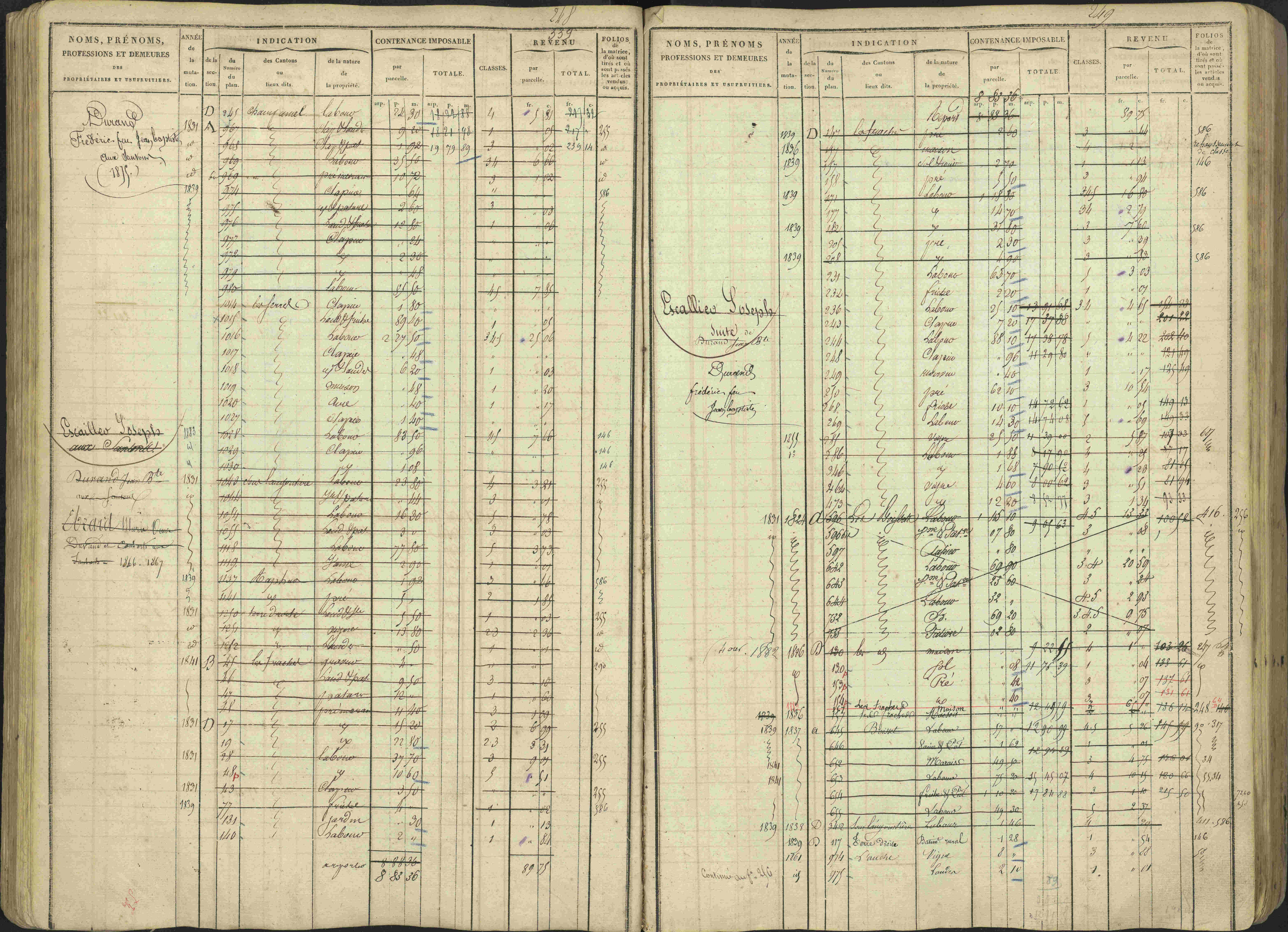 Avançon - 3 P 194/1 - 3 P 194/1 - Matrice, folios 1-772. 