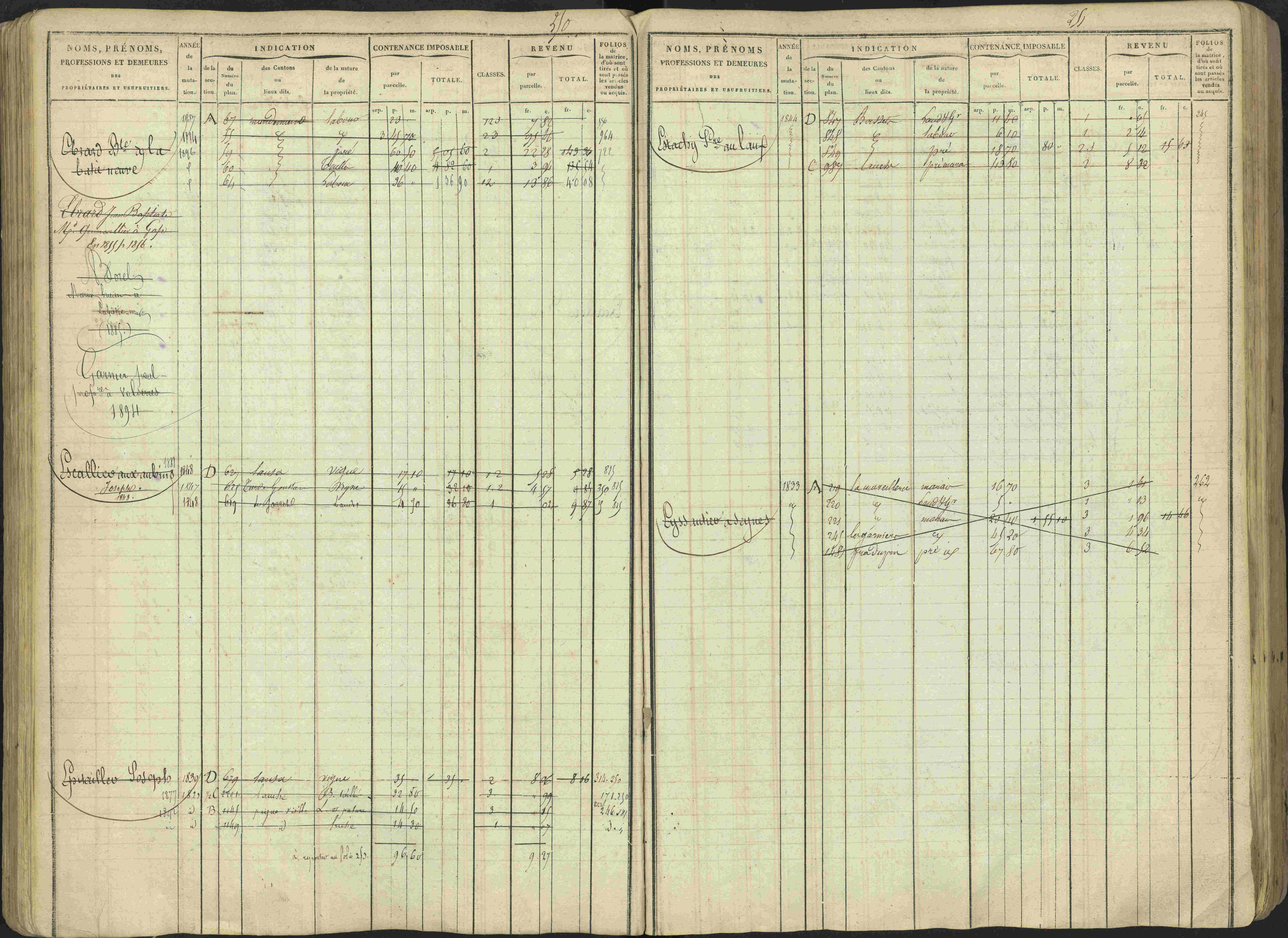 Avançon - 3 P 194/1 - 3 P 194/1 - Matrice, folios 1-772. 