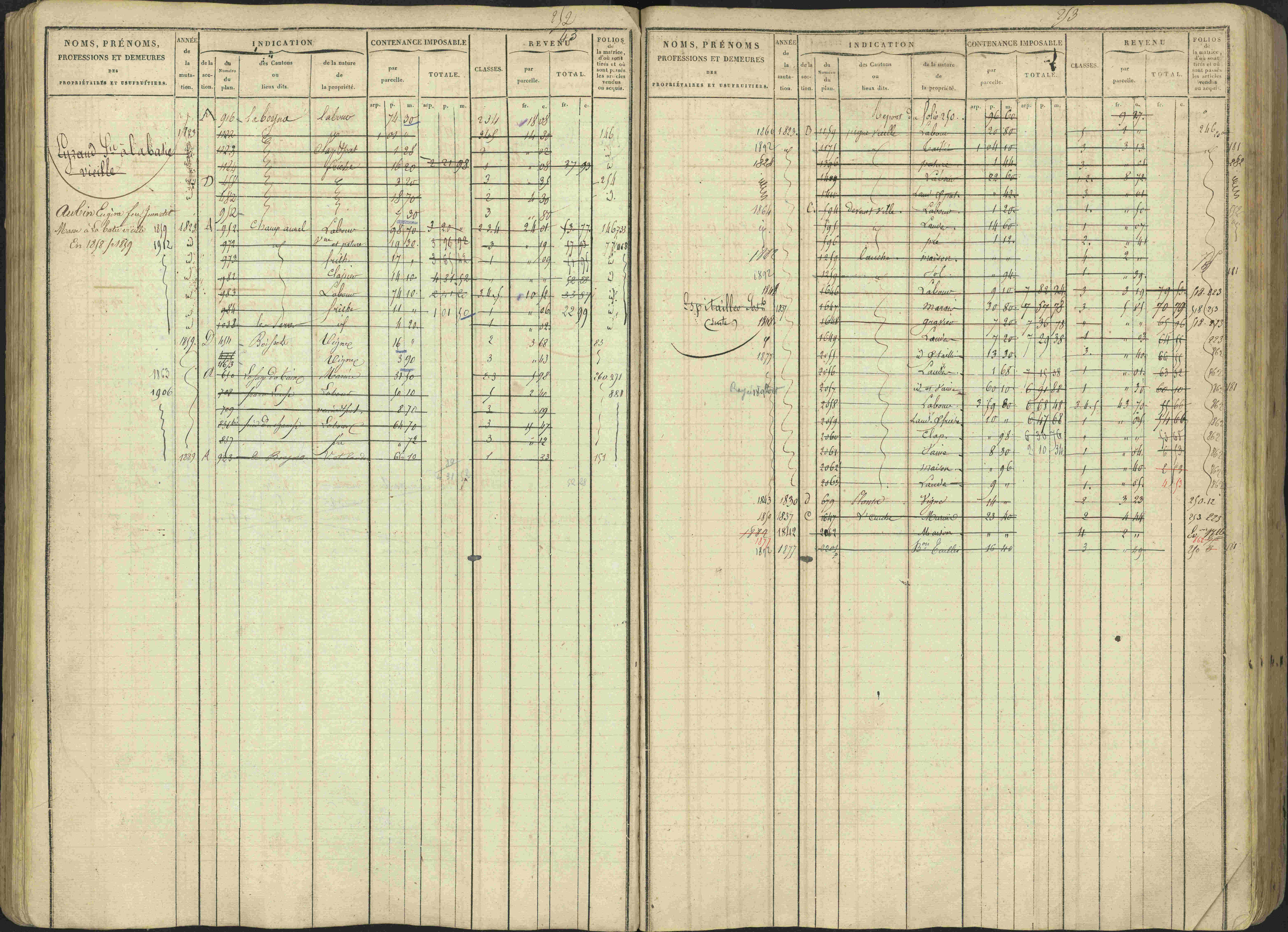 Avançon - 3 P 194/1 - 3 P 194/1 - Matrice, folios 1-772. 