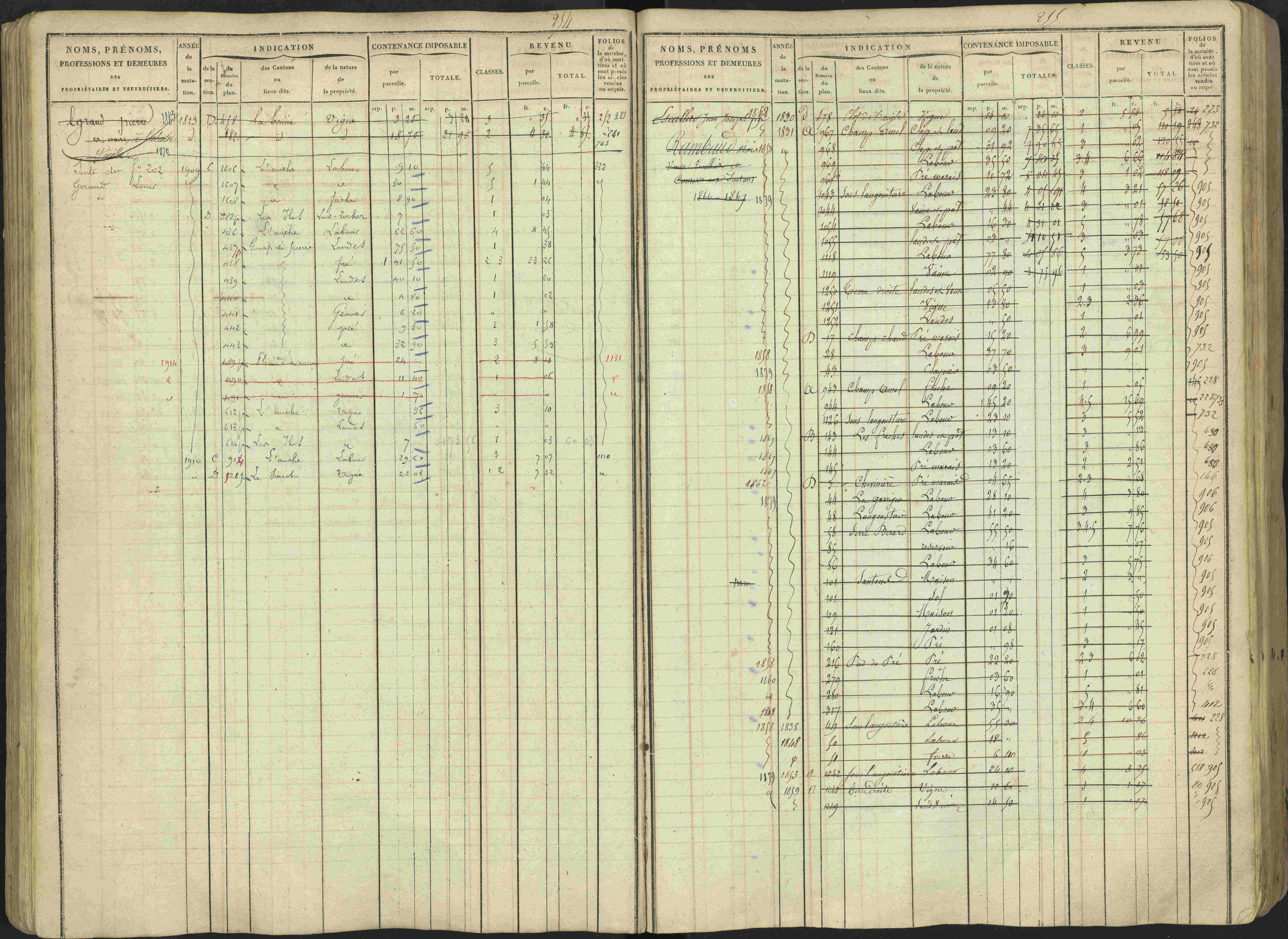 Avançon - 3 P 194/1 - 3 P 194/1 - Matrice, folios 1-772. 