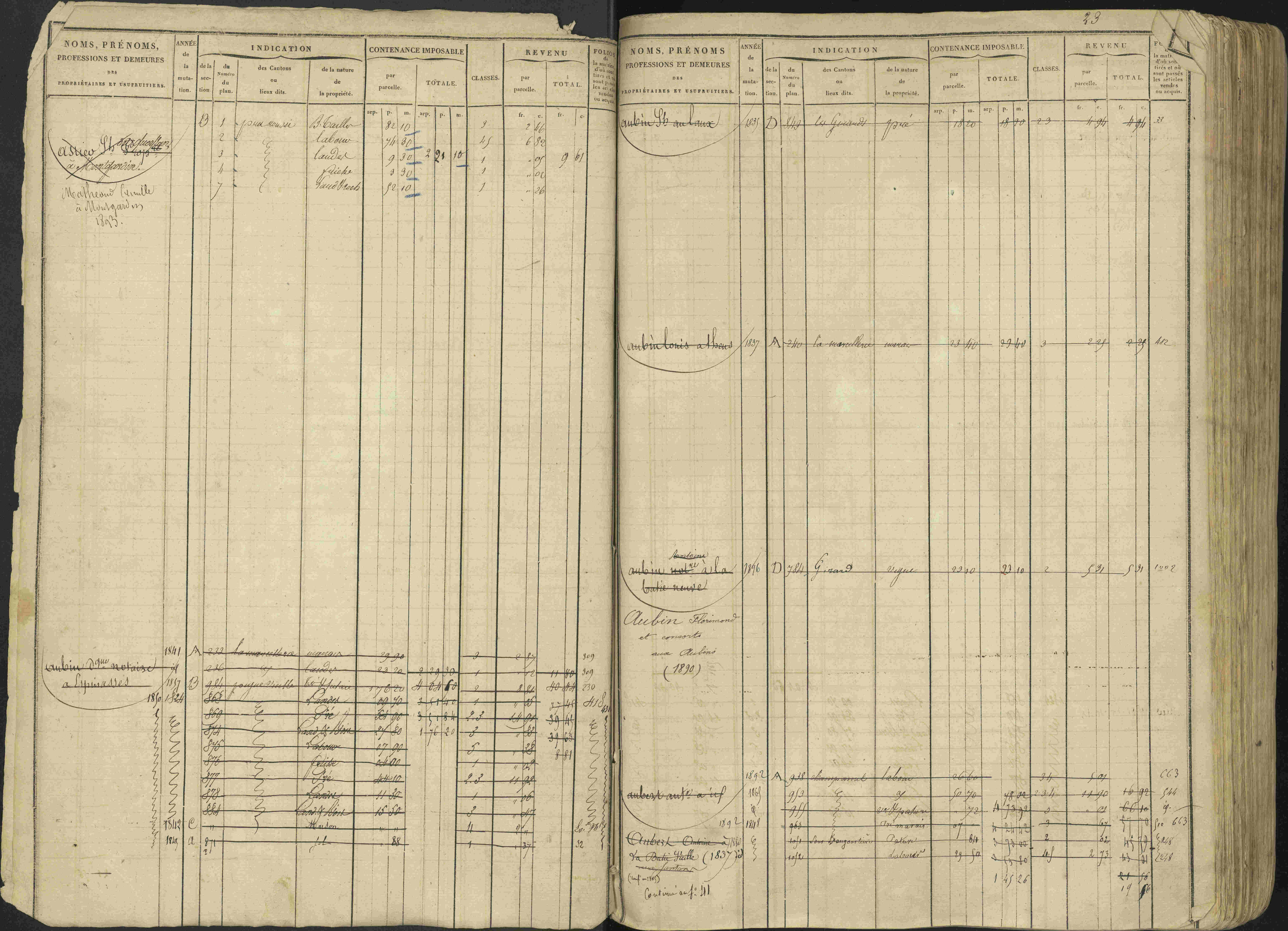 Avançon - 3 P 194/1 - 3 P 194/1 - Matrice, folios 1-772. 