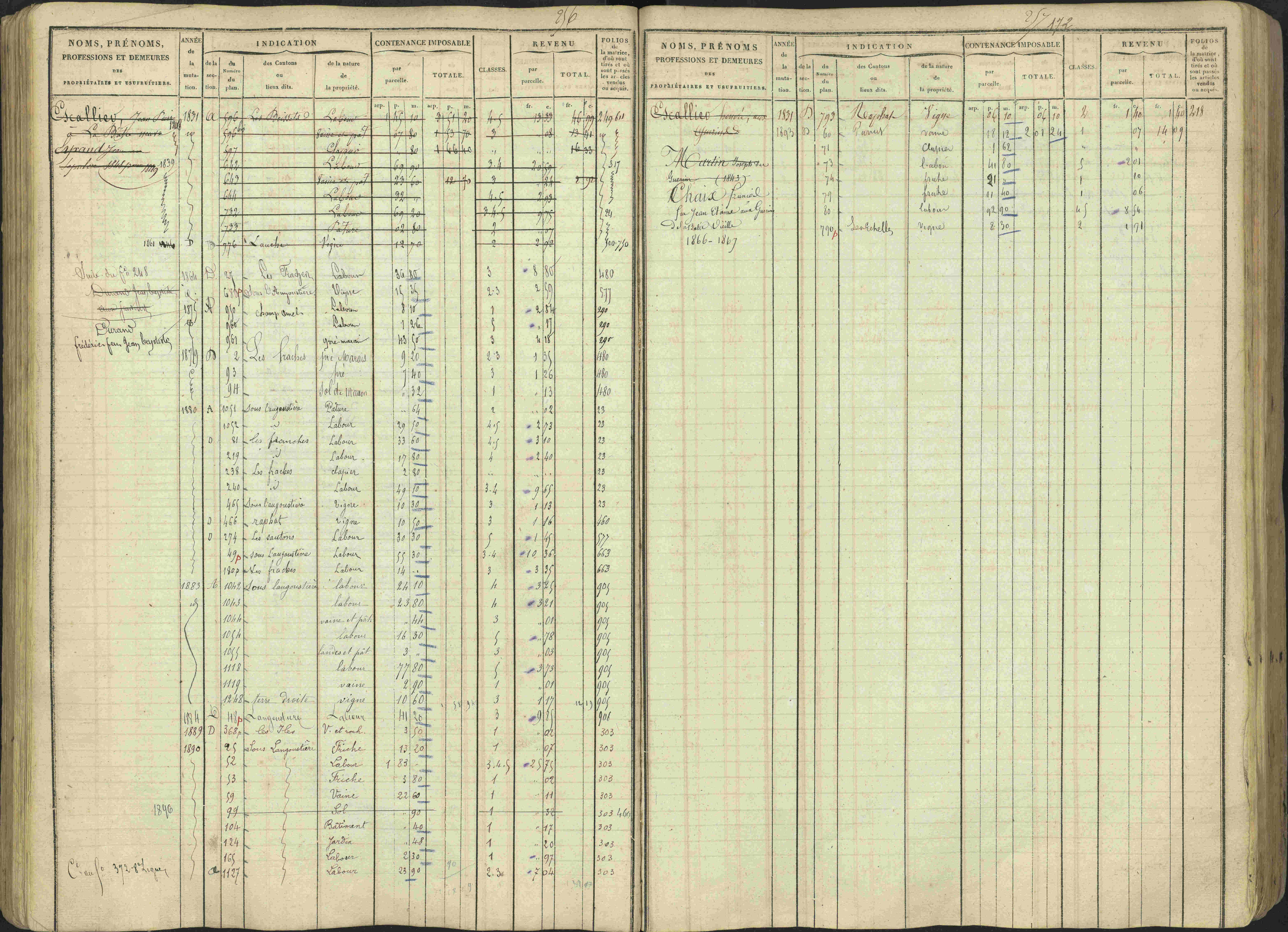 Avançon - 3 P 194/1 - 3 P 194/1 - Matrice, folios 1-772. 