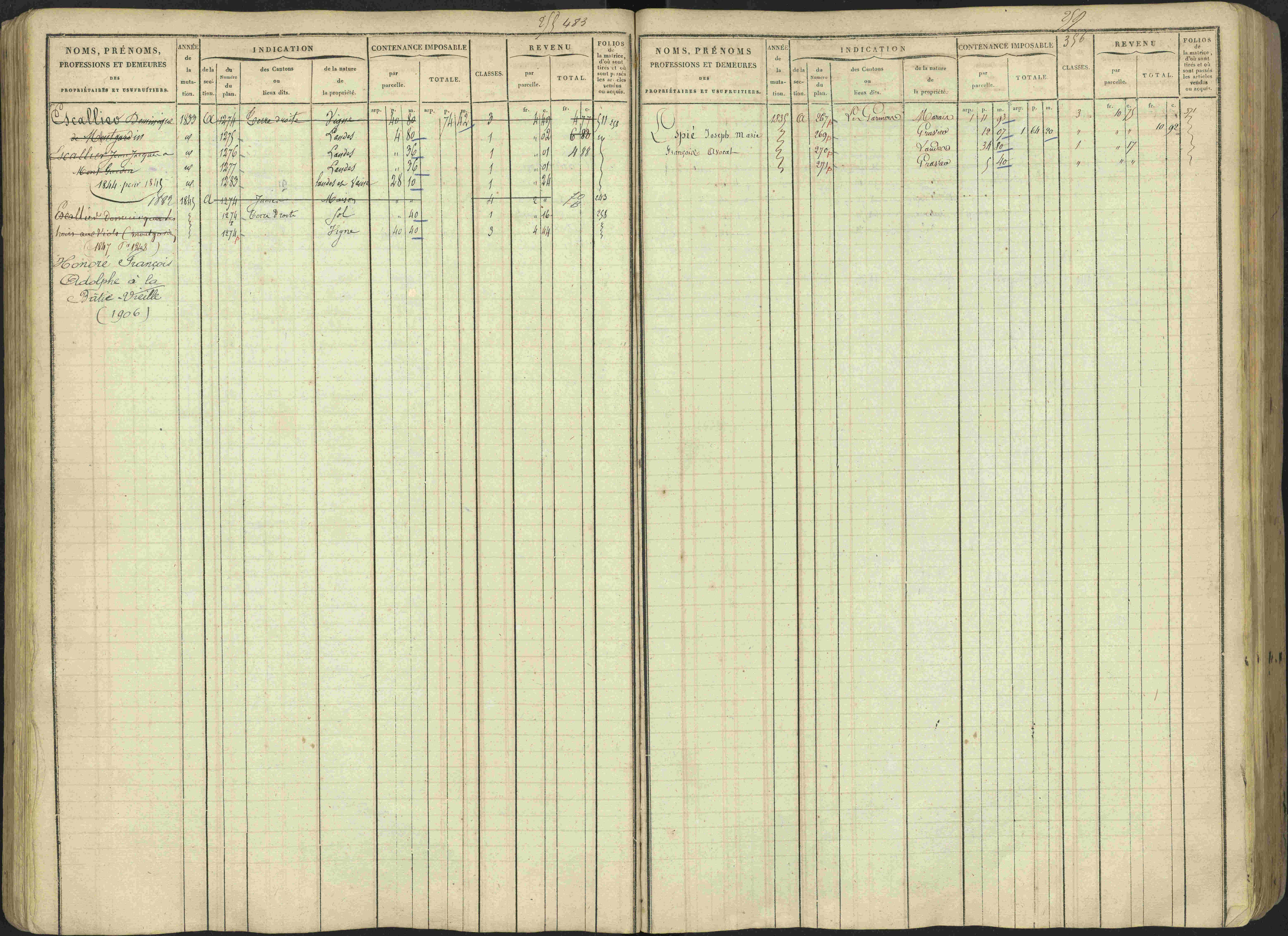 Avançon - 3 P 194/1 - 3 P 194/1 - Matrice, folios 1-772. 