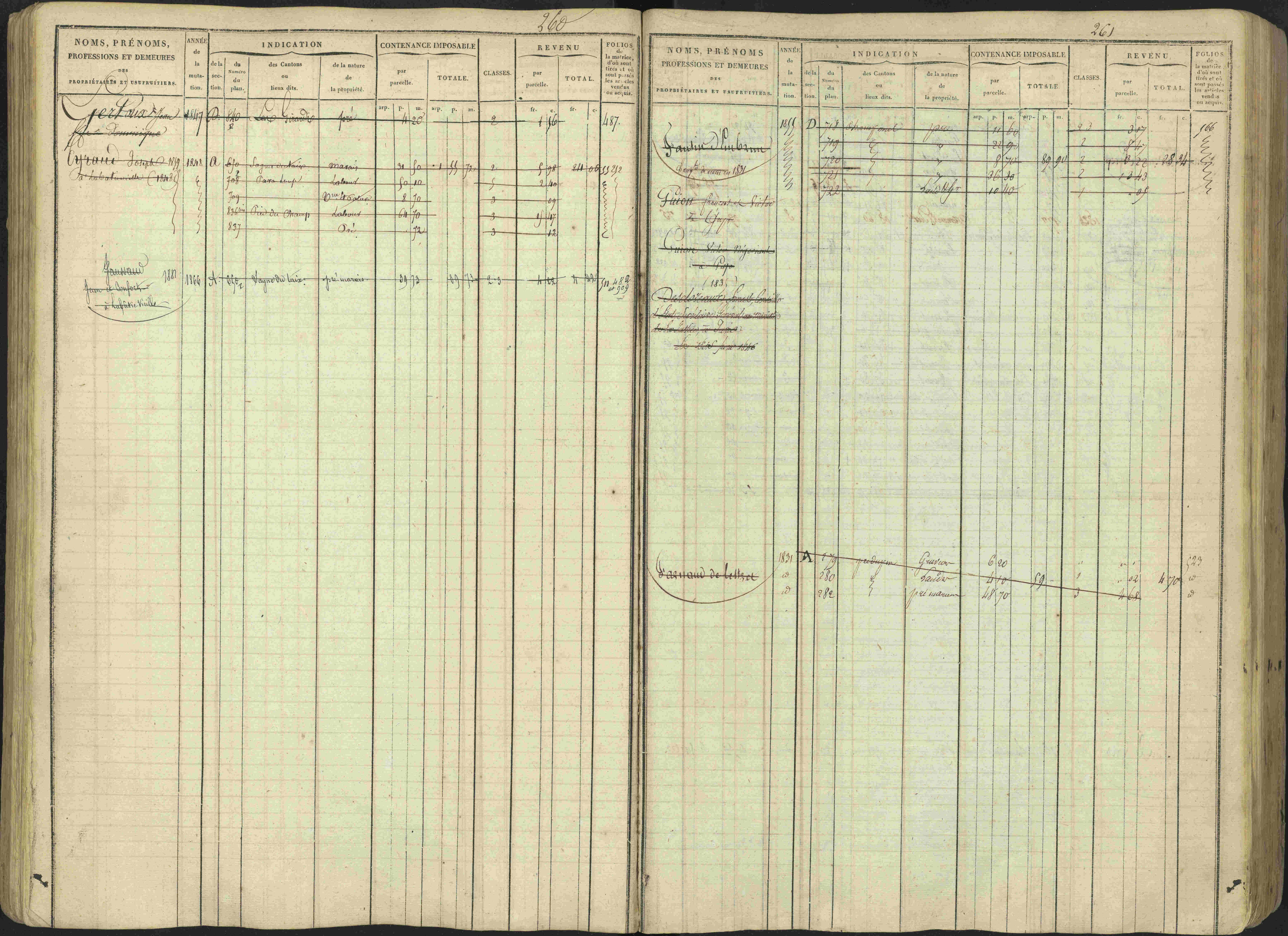 Avançon - 3 P 194/1 - 3 P 194/1 - Matrice, folios 1-772. 