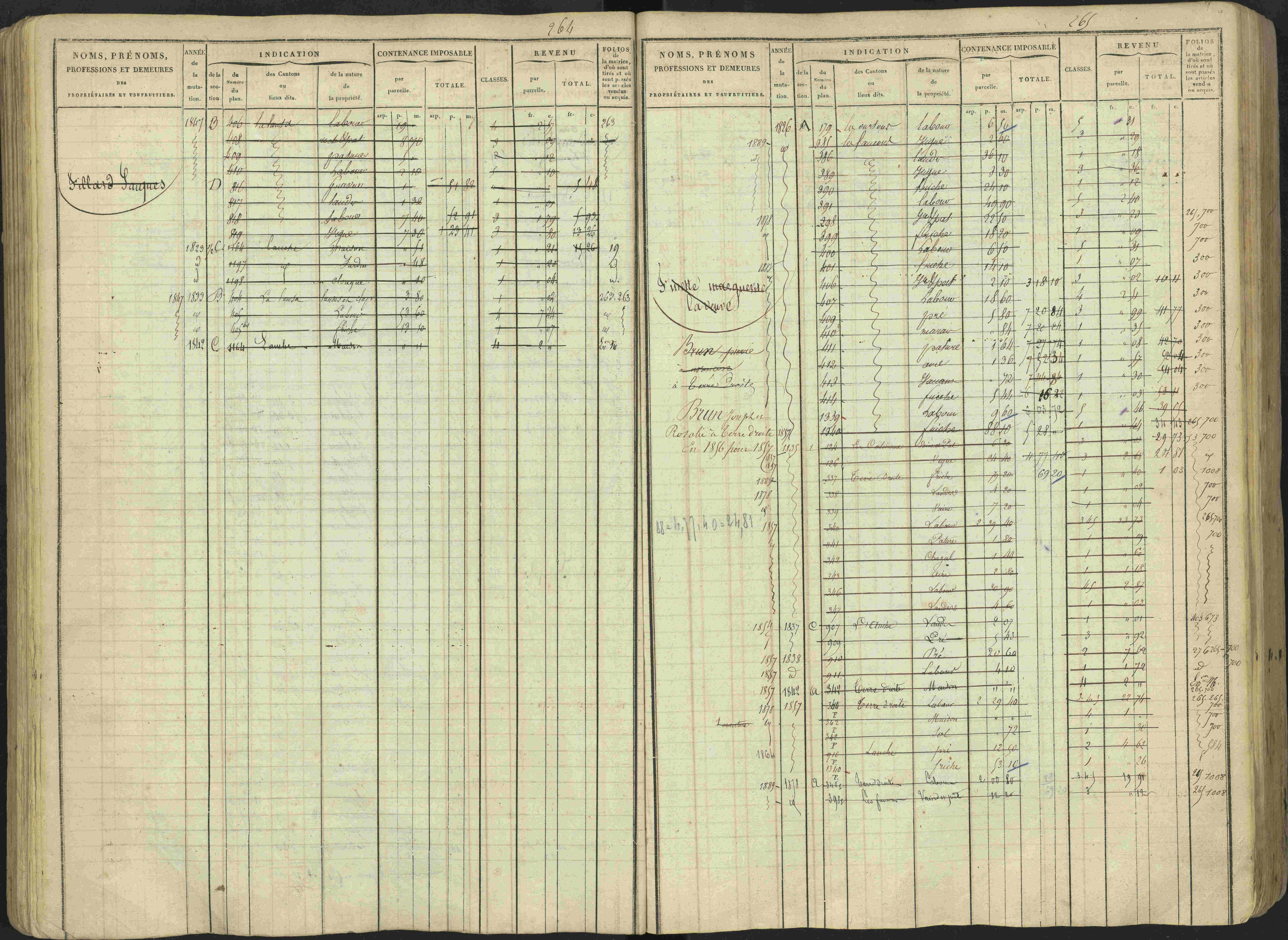 Avançon - 3 P 194/1 - 3 P 194/1 - Matrice, folios 1-772. 