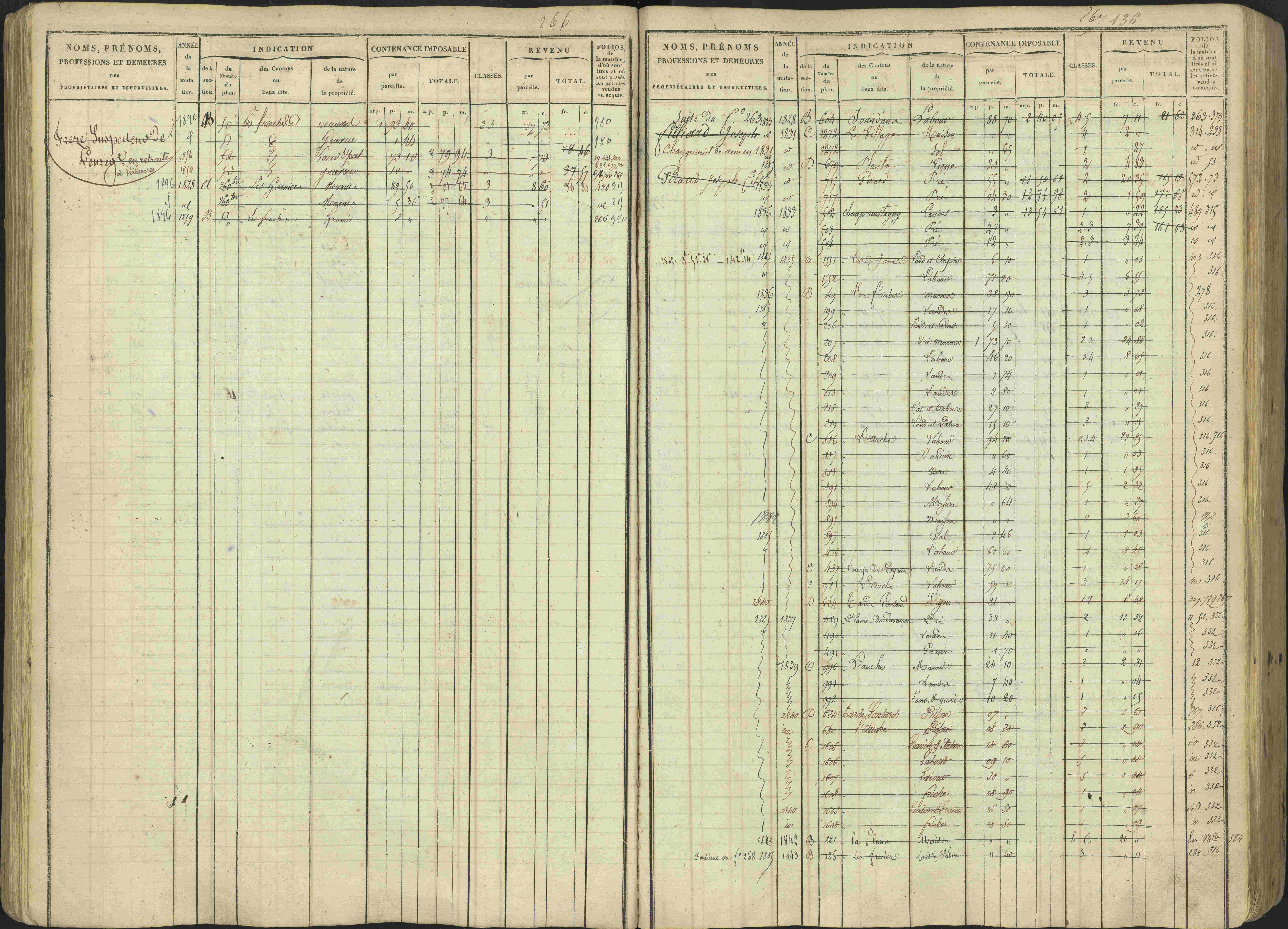 Avançon - 3 P 194/1 - 3 P 194/1 - Matrice, folios 1-772. 