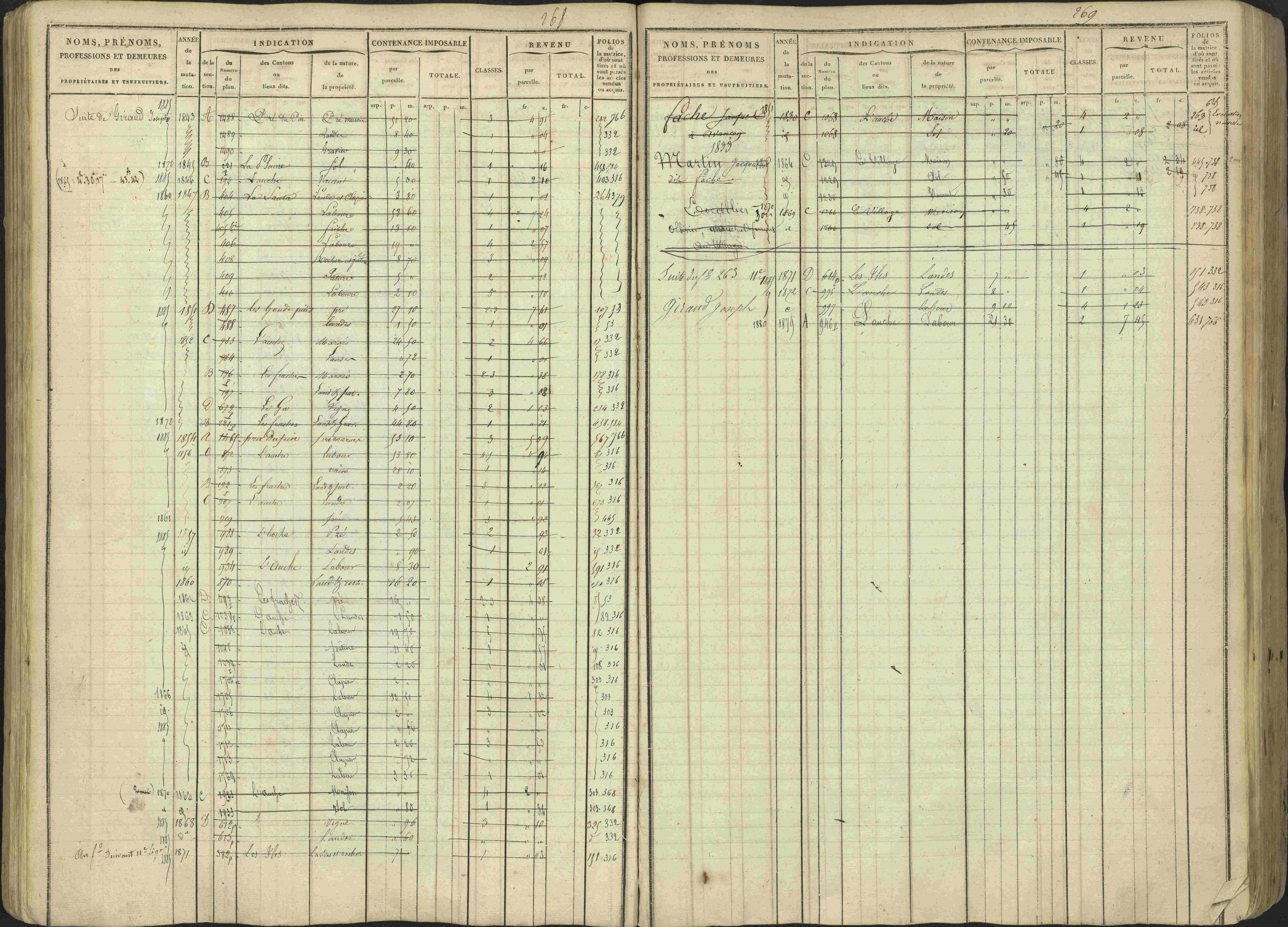 Avançon - 3 P 194/1 - 3 P 194/1 - Matrice, folios 1-772. 