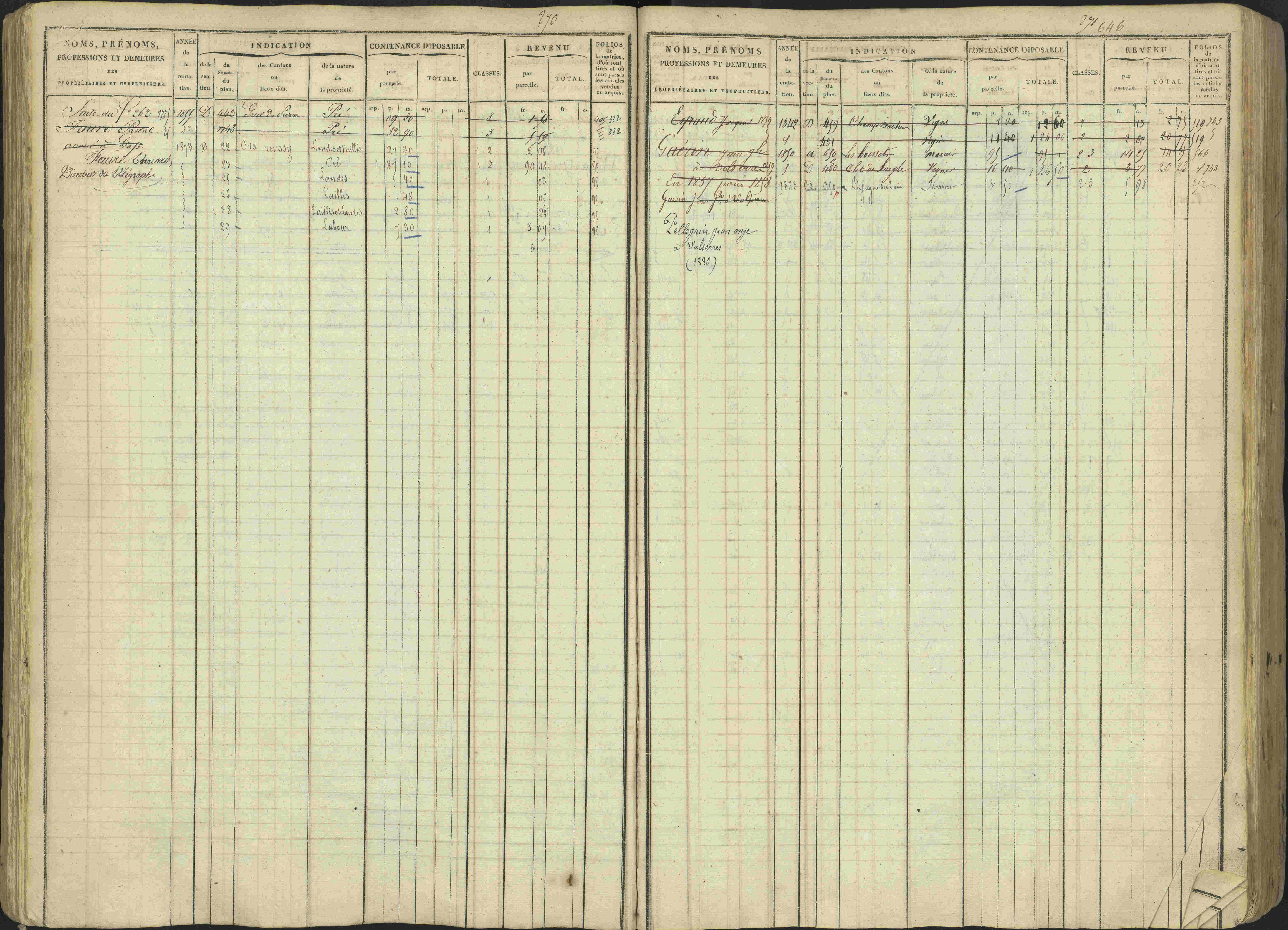 Avançon - 3 P 194/1 - 3 P 194/1 - Matrice, folios 1-772. 